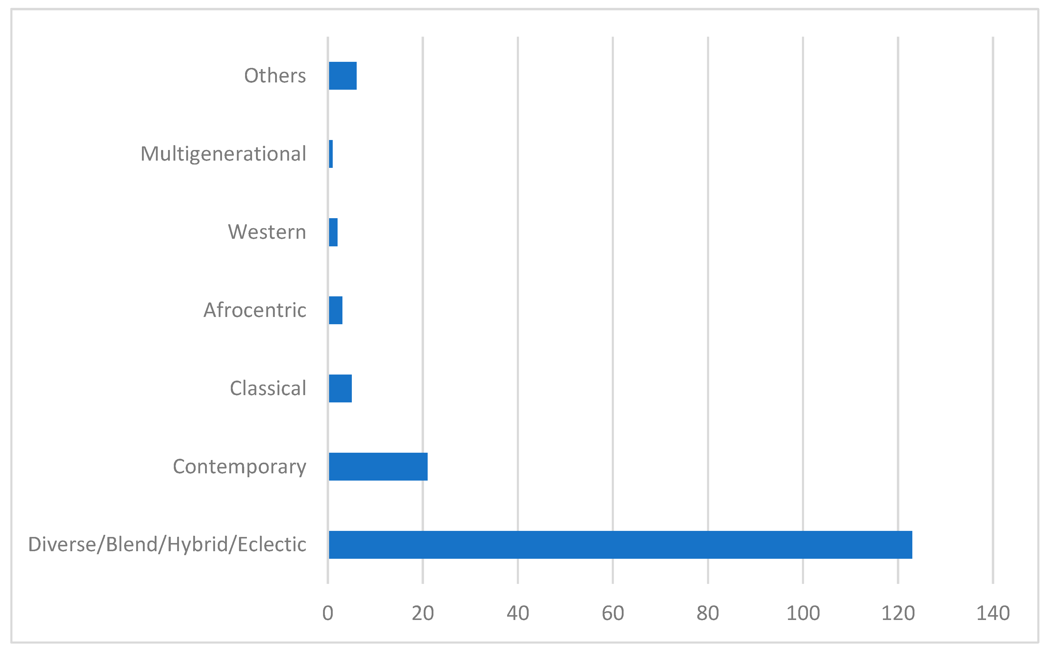 Religions 16 00004 g002