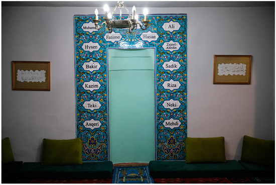 Religions 16 00163 g004