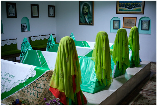 Religions 16 00163 g005