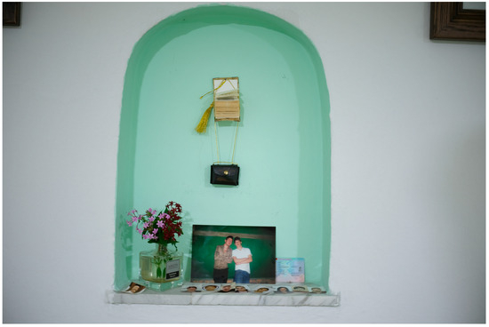 Religions 16 00163 g009