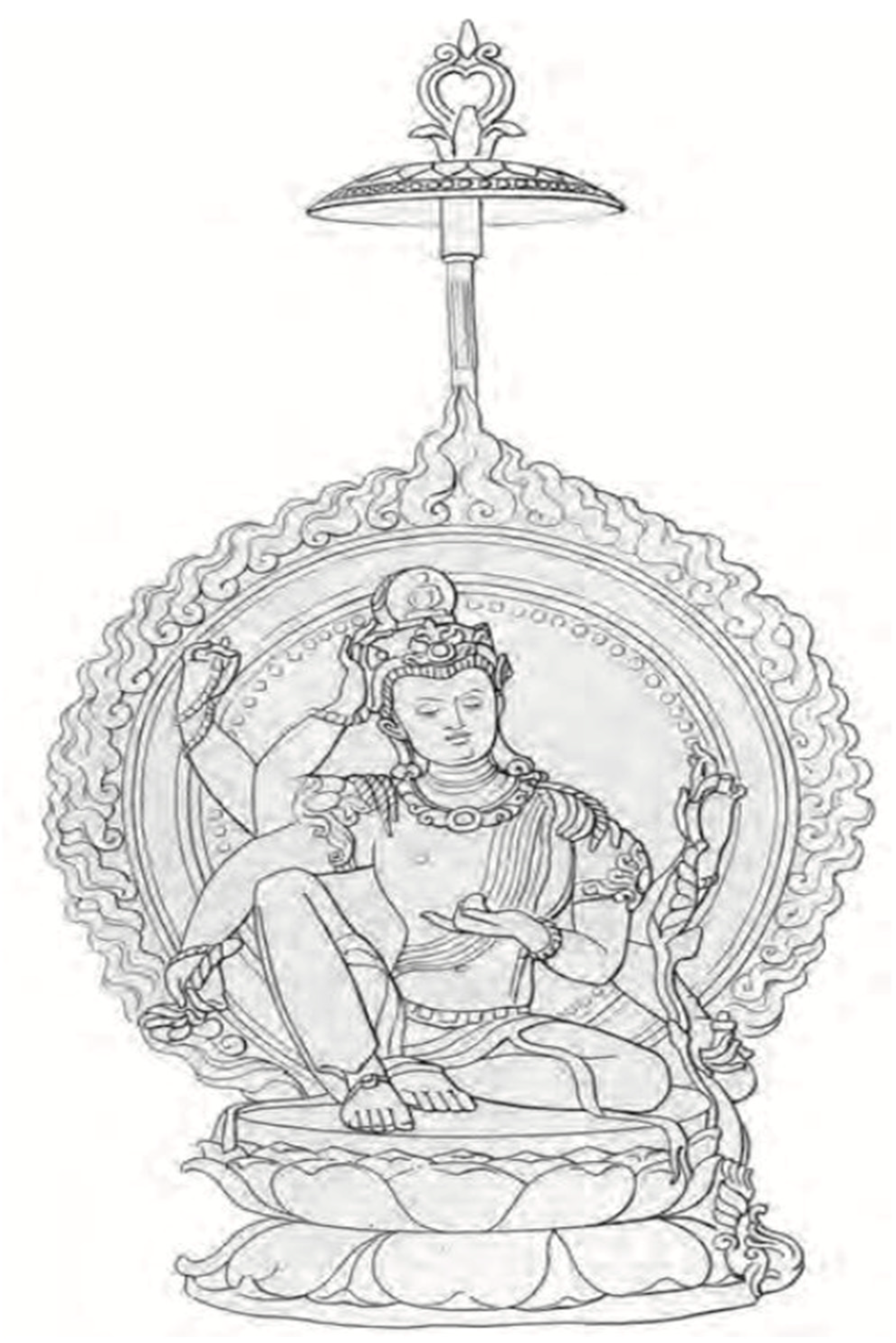 Religions 16 00178 g007