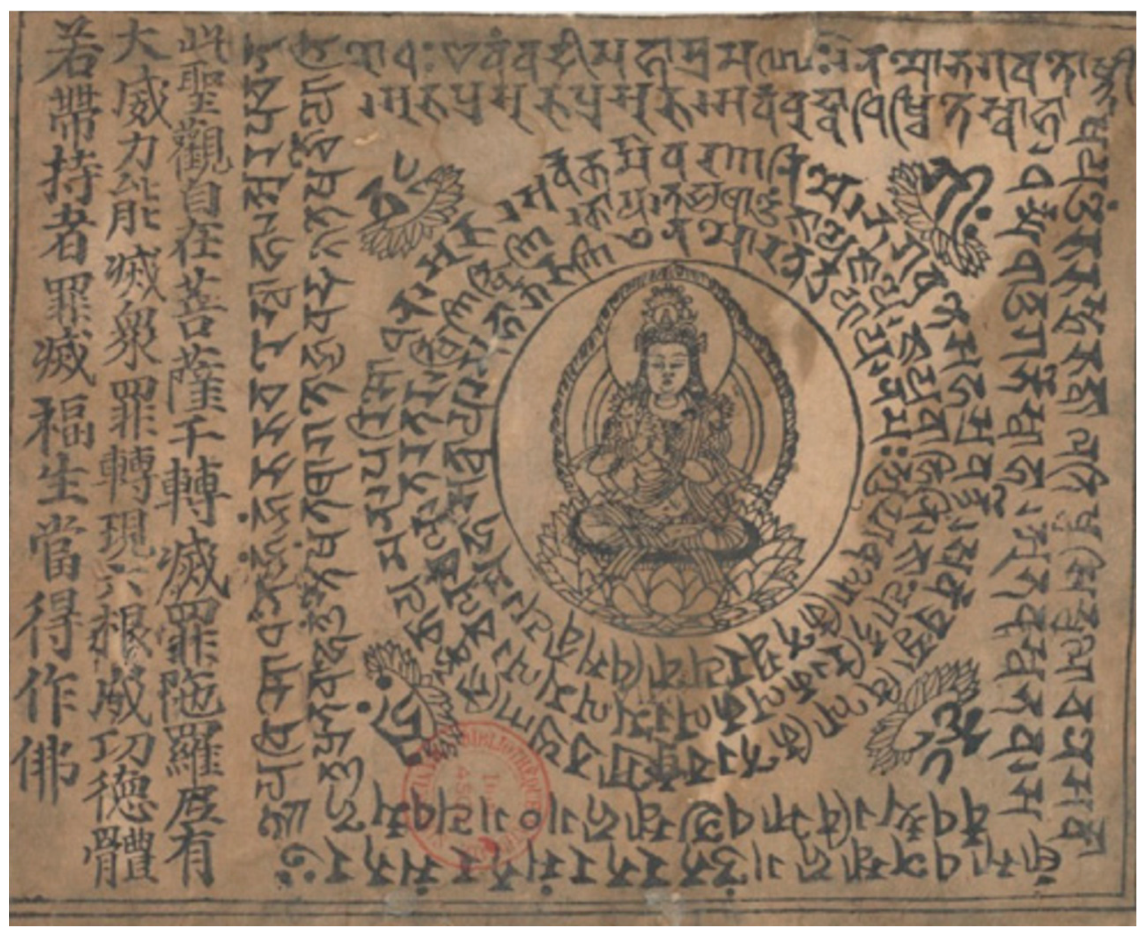 Religions 16 00178 g013