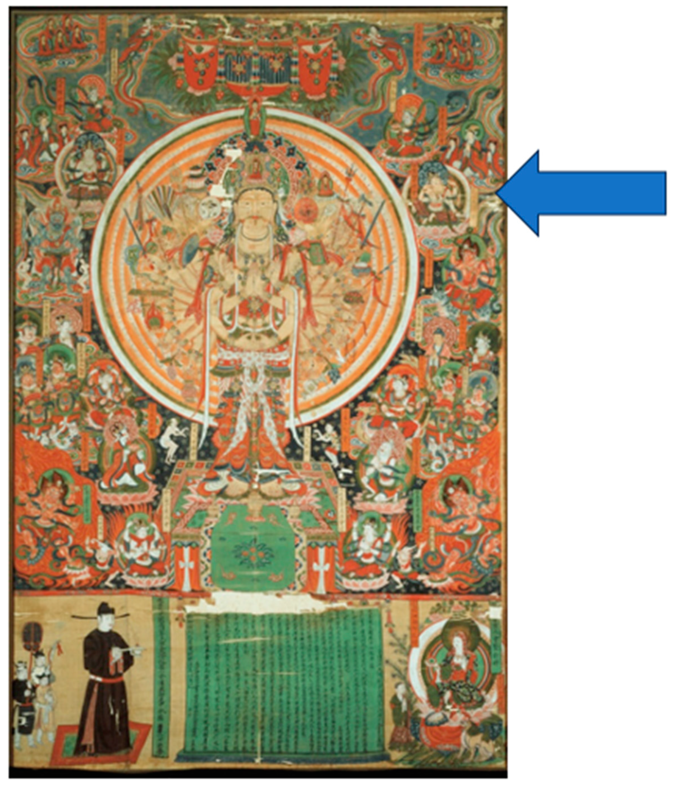 Religions 16 00178 g014