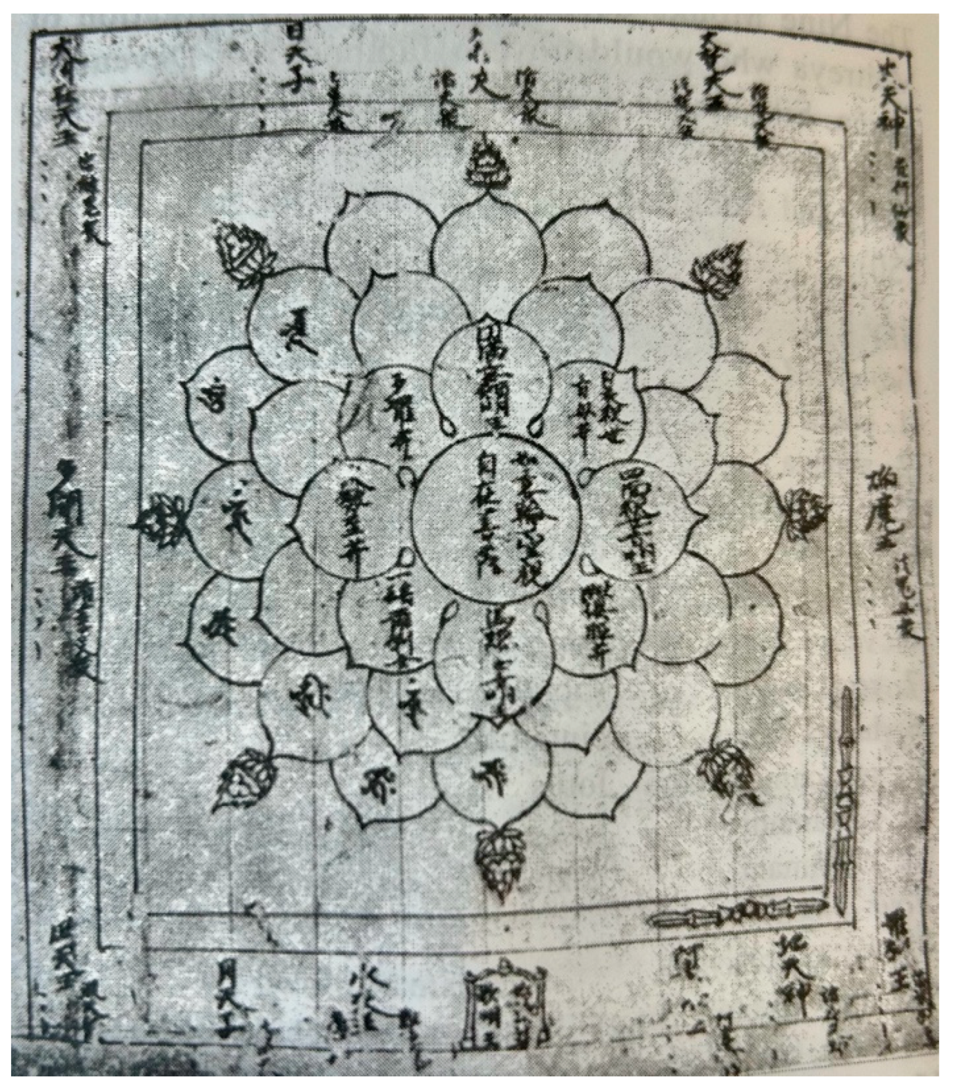 Religions 16 00178 g017