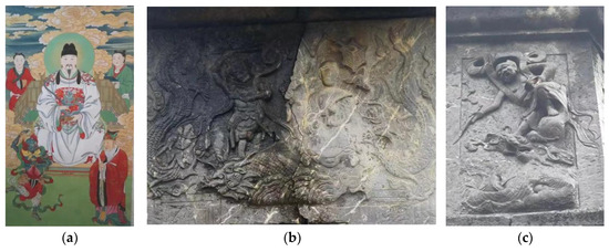 Religions 16 00194 g003