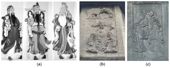 Religions 16 00194 g005