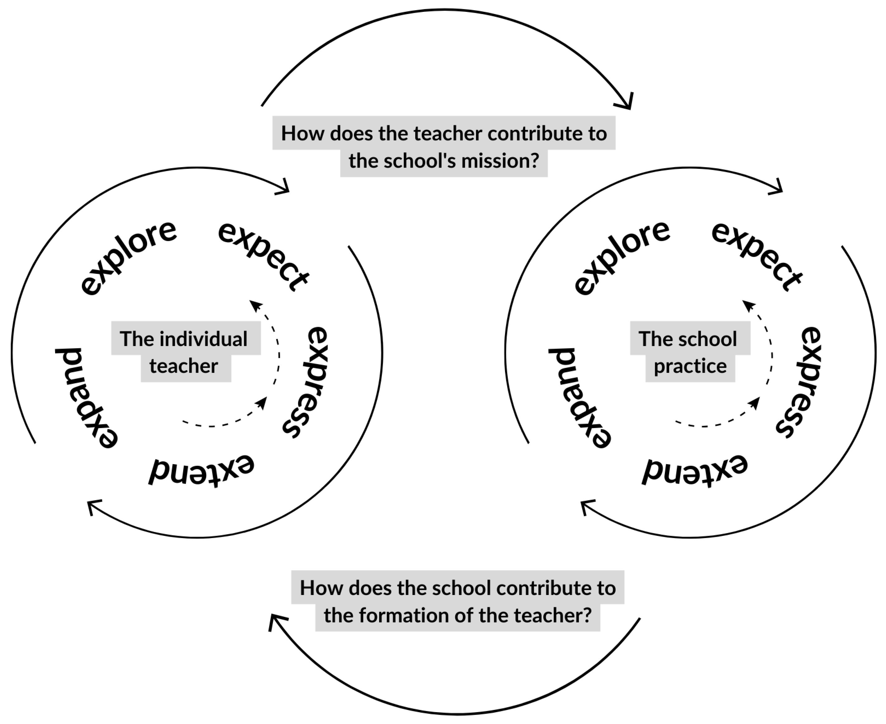 Religions 16 00231 g002
