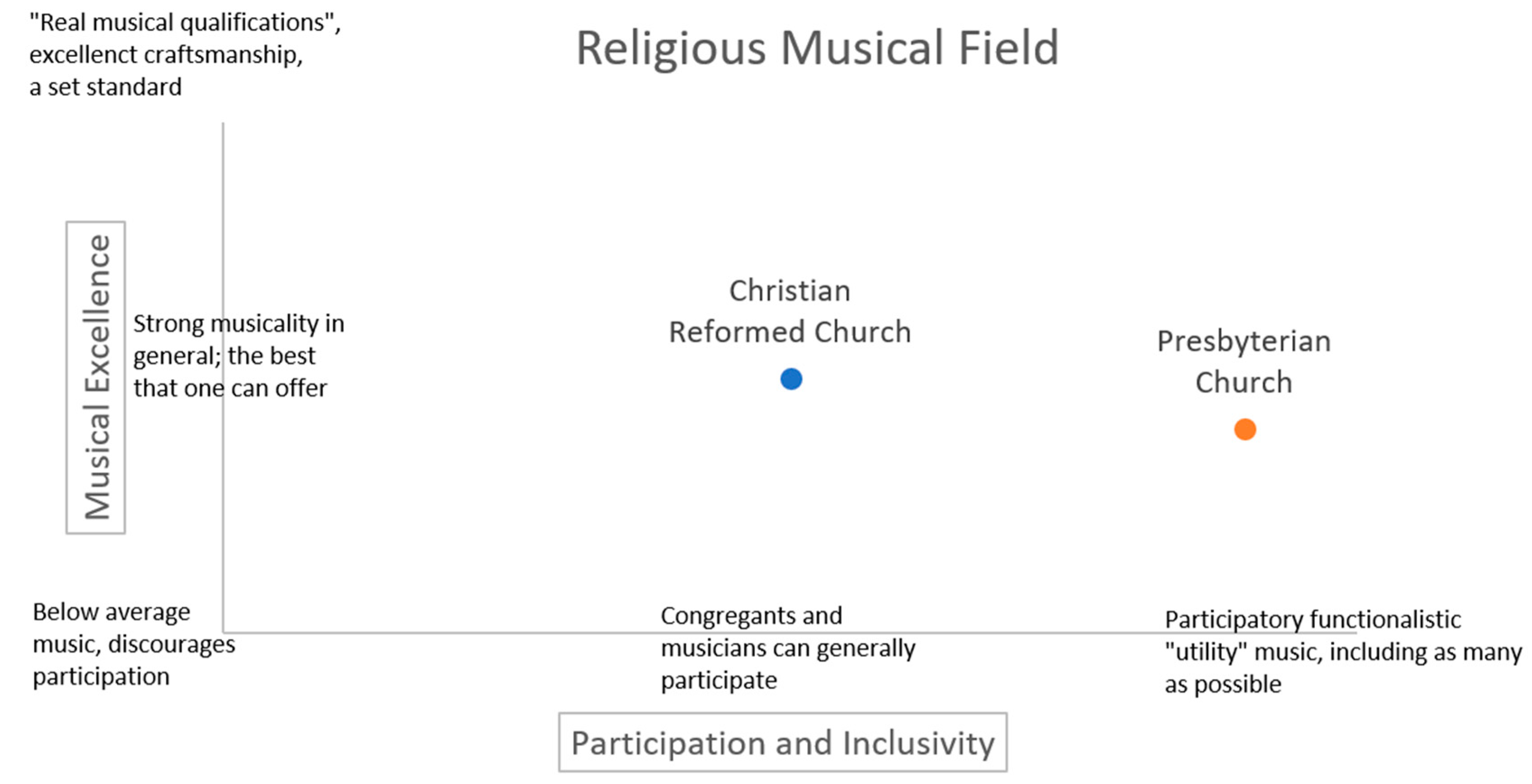 Religions 16 00237 g001