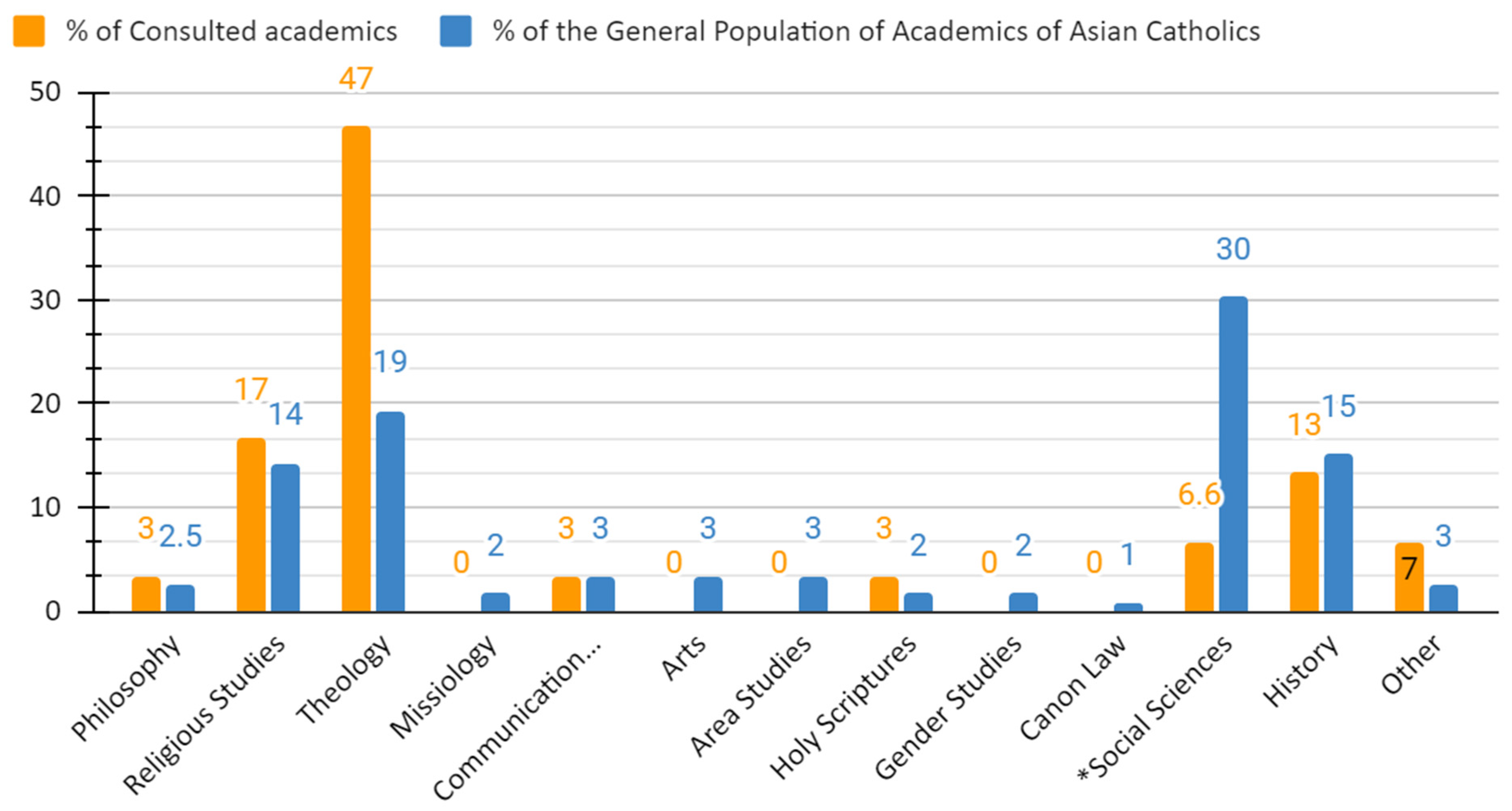 Religions 16 00283 g001