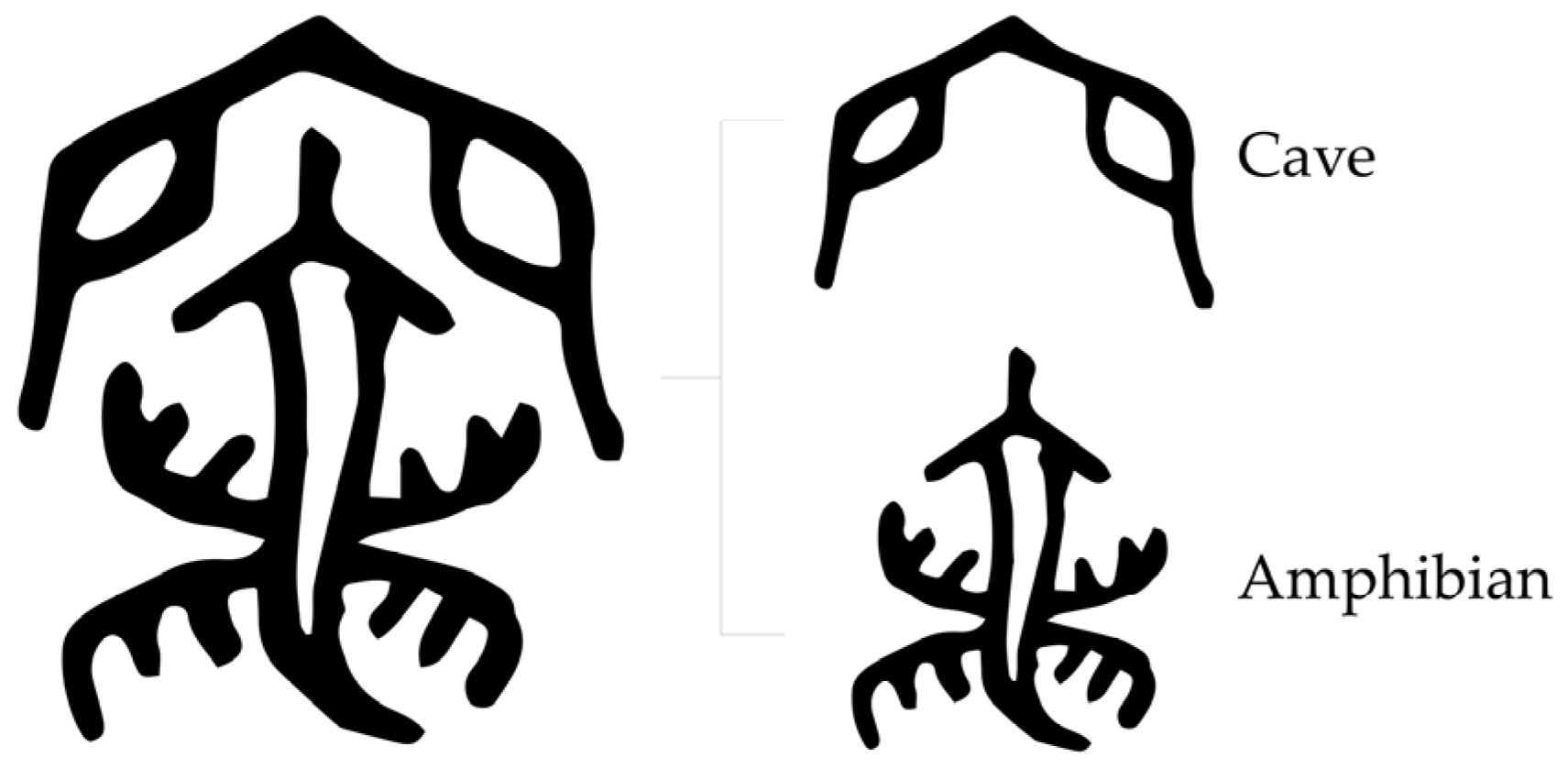 Religions 16 00319 g003