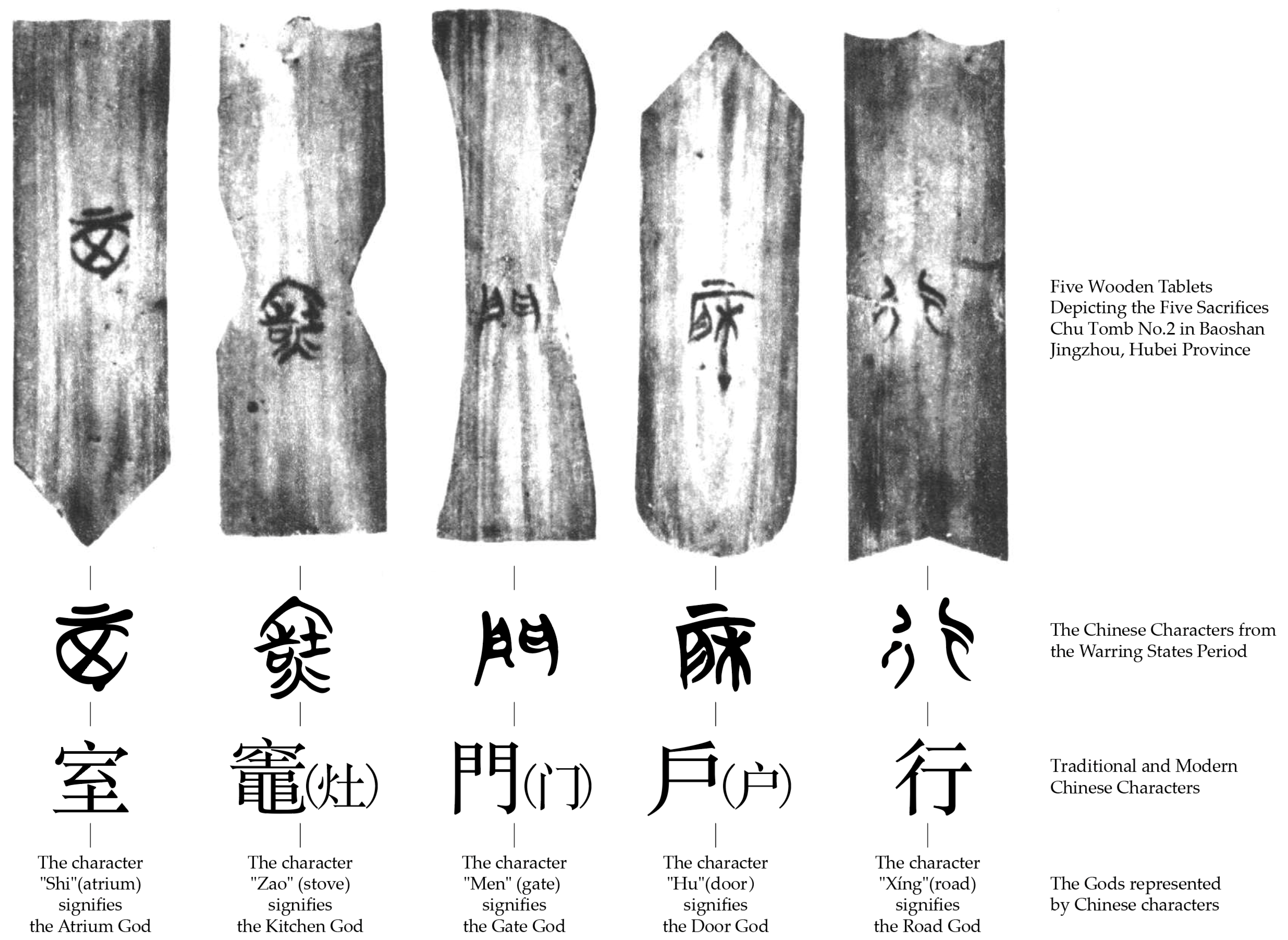 Religions 16 00319 g004