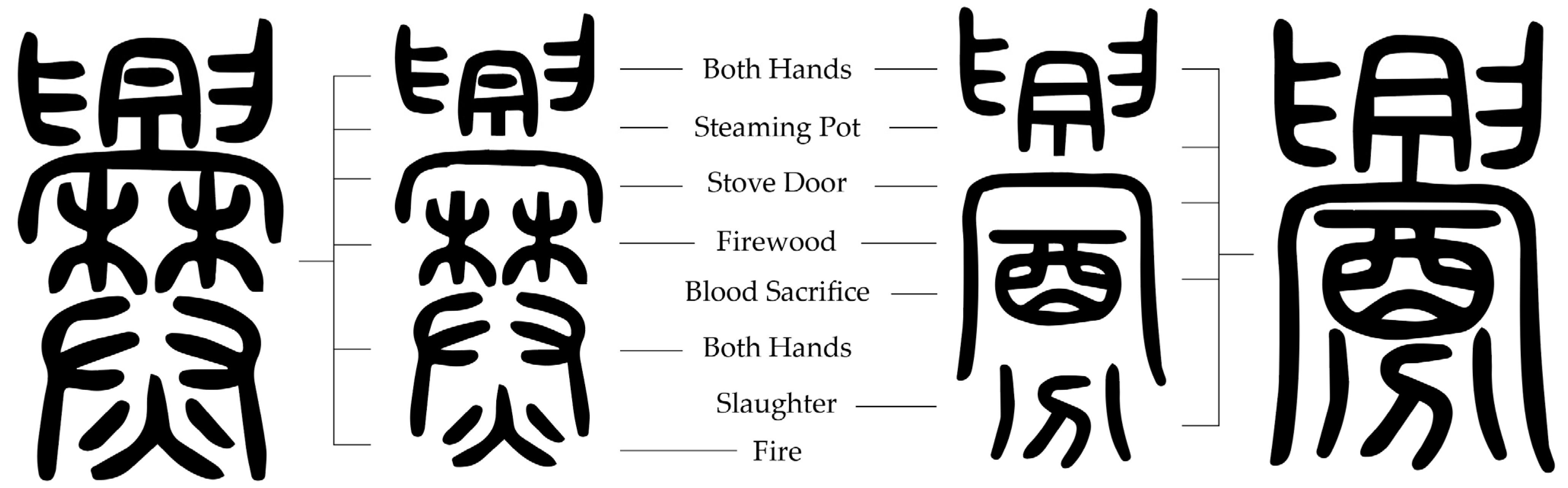 Religions 16 00319 g012