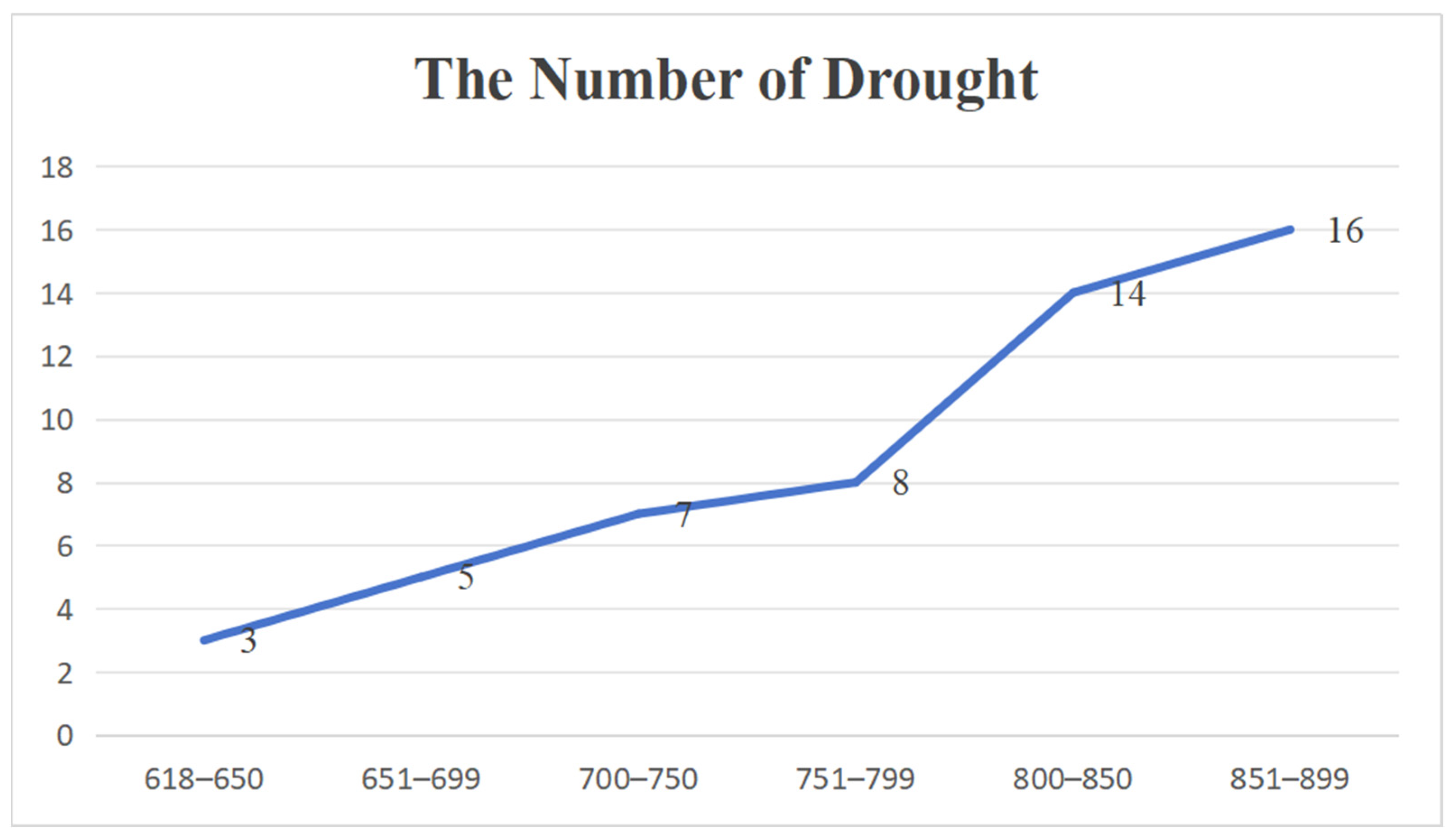 Religions 16 00332 g002