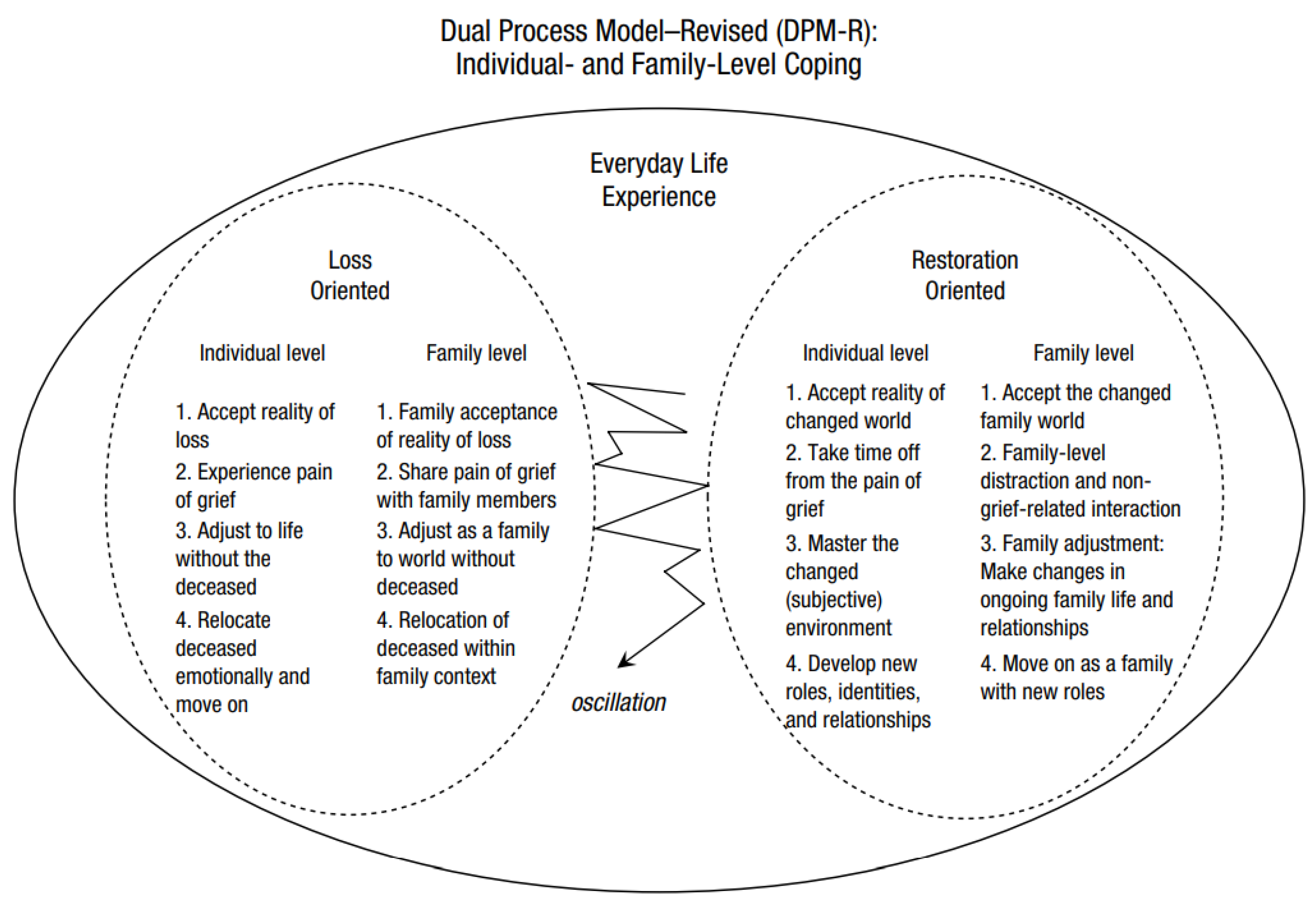 Religions 16 00411 g002