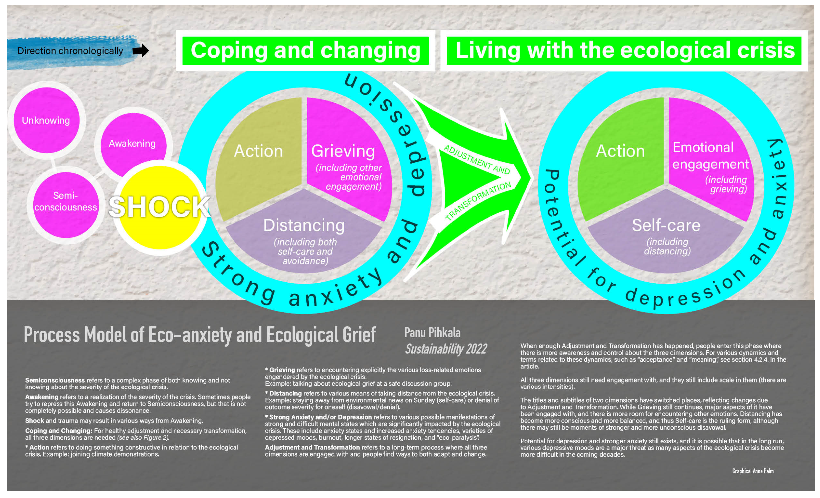 Religions 16 00411 g006