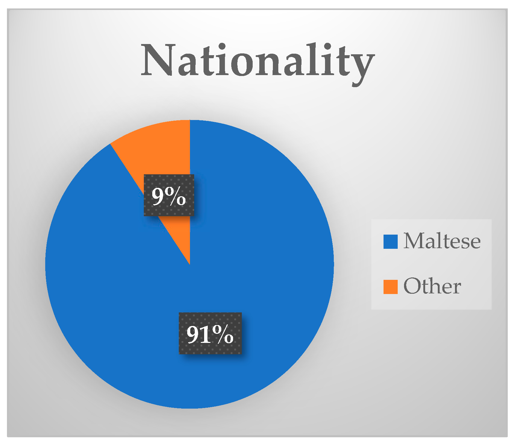 Religions 16 00426 ch002