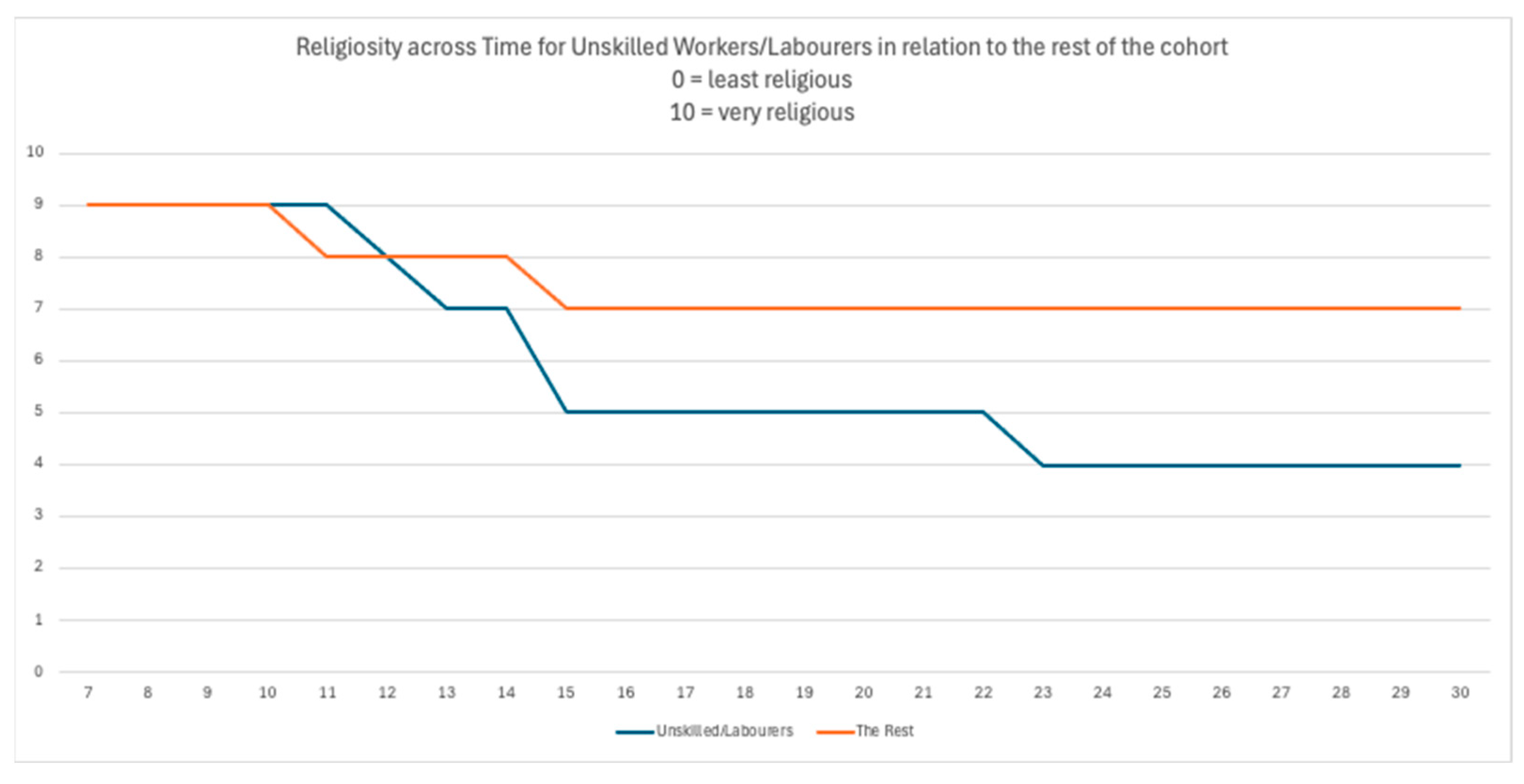 Religions 16 00426 gr005