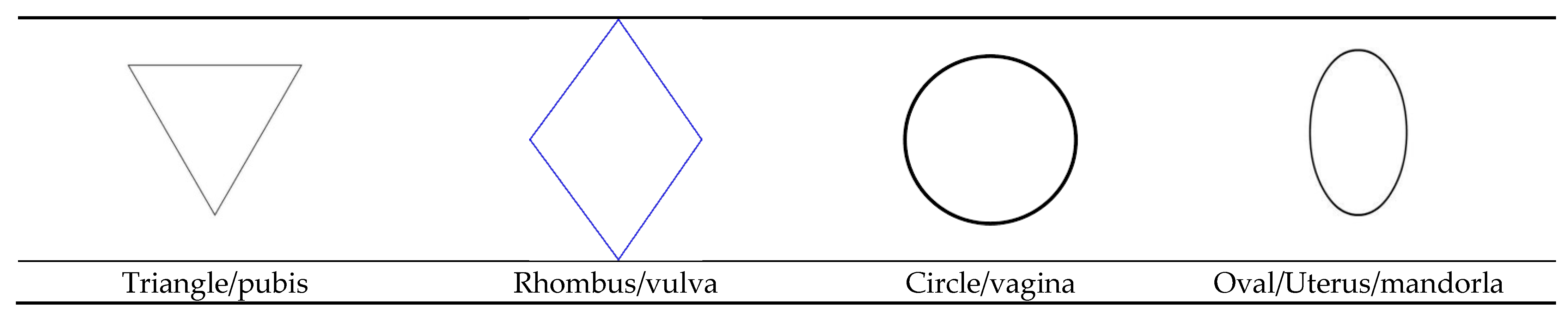 Religions 16 00450 g001