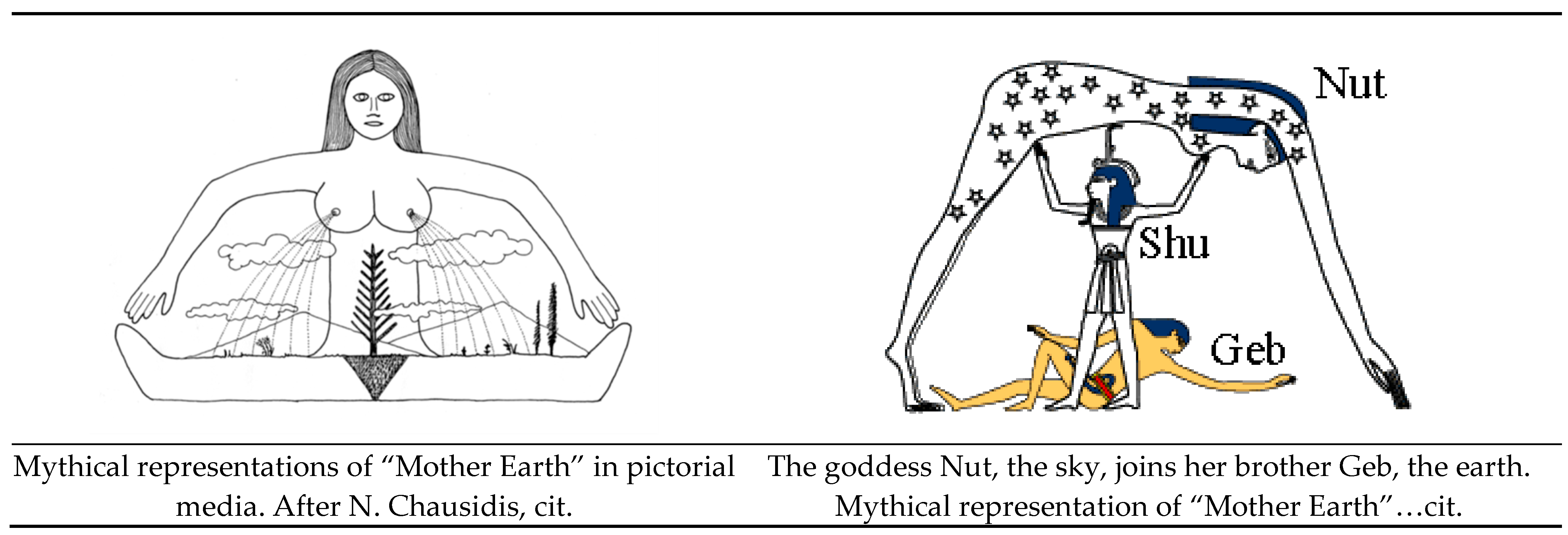 Religions 16 00450 g002