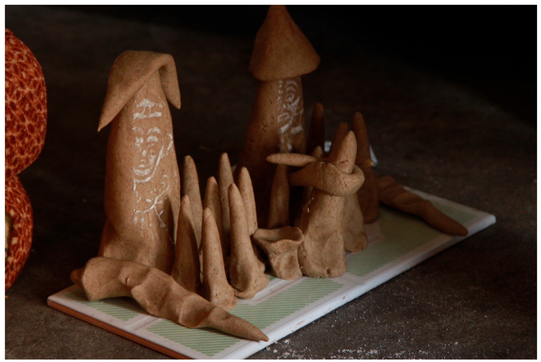 Religions 16 00539 g004