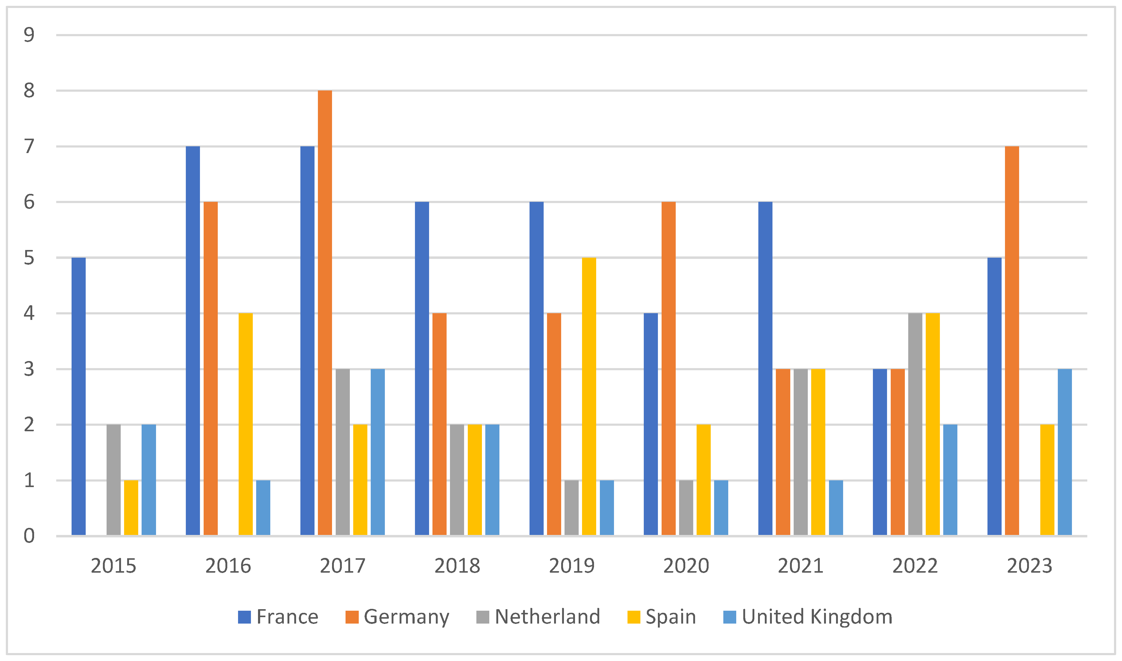 Religions 16 00584 g001