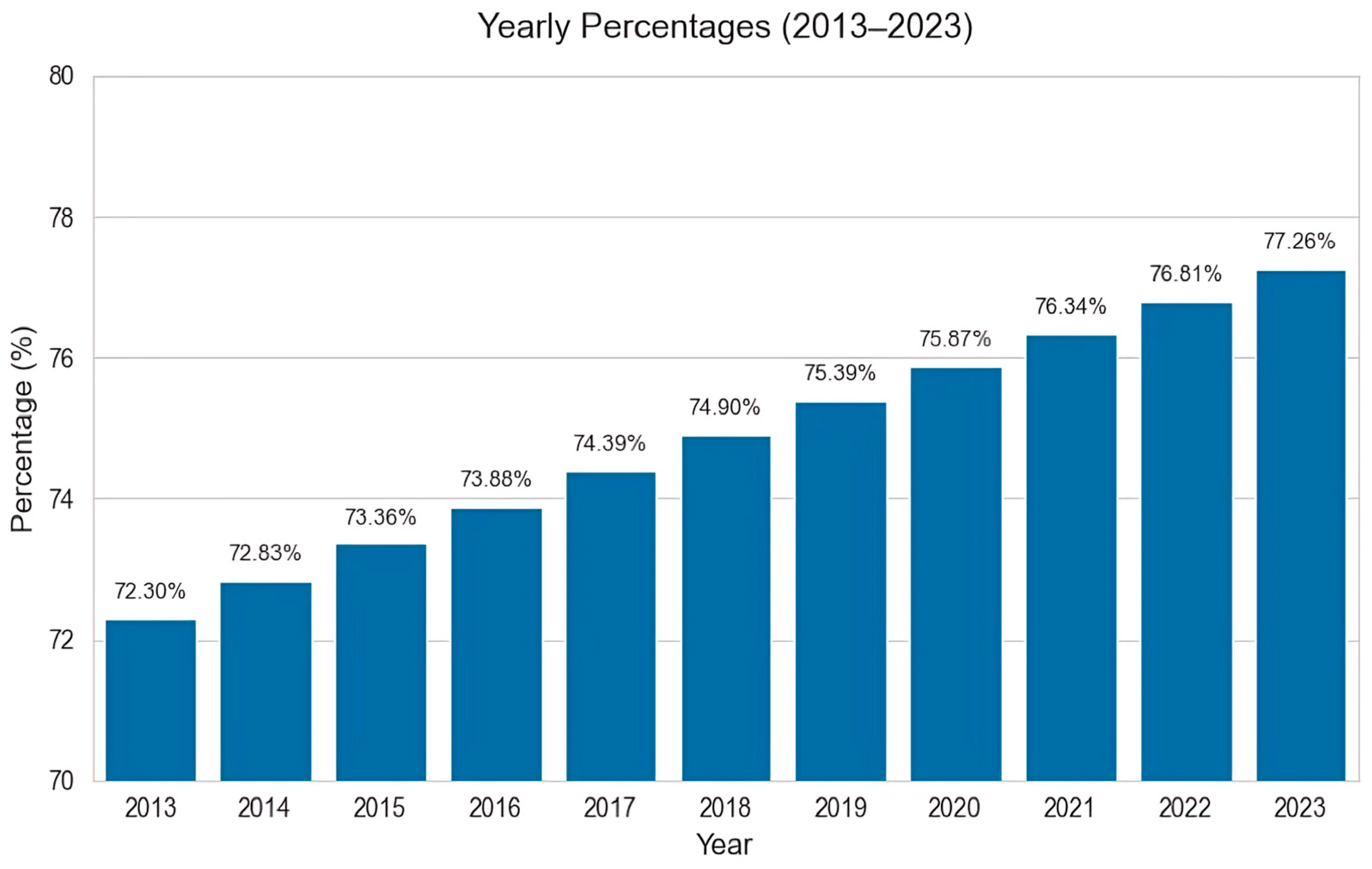 Religions 16 00592 g001