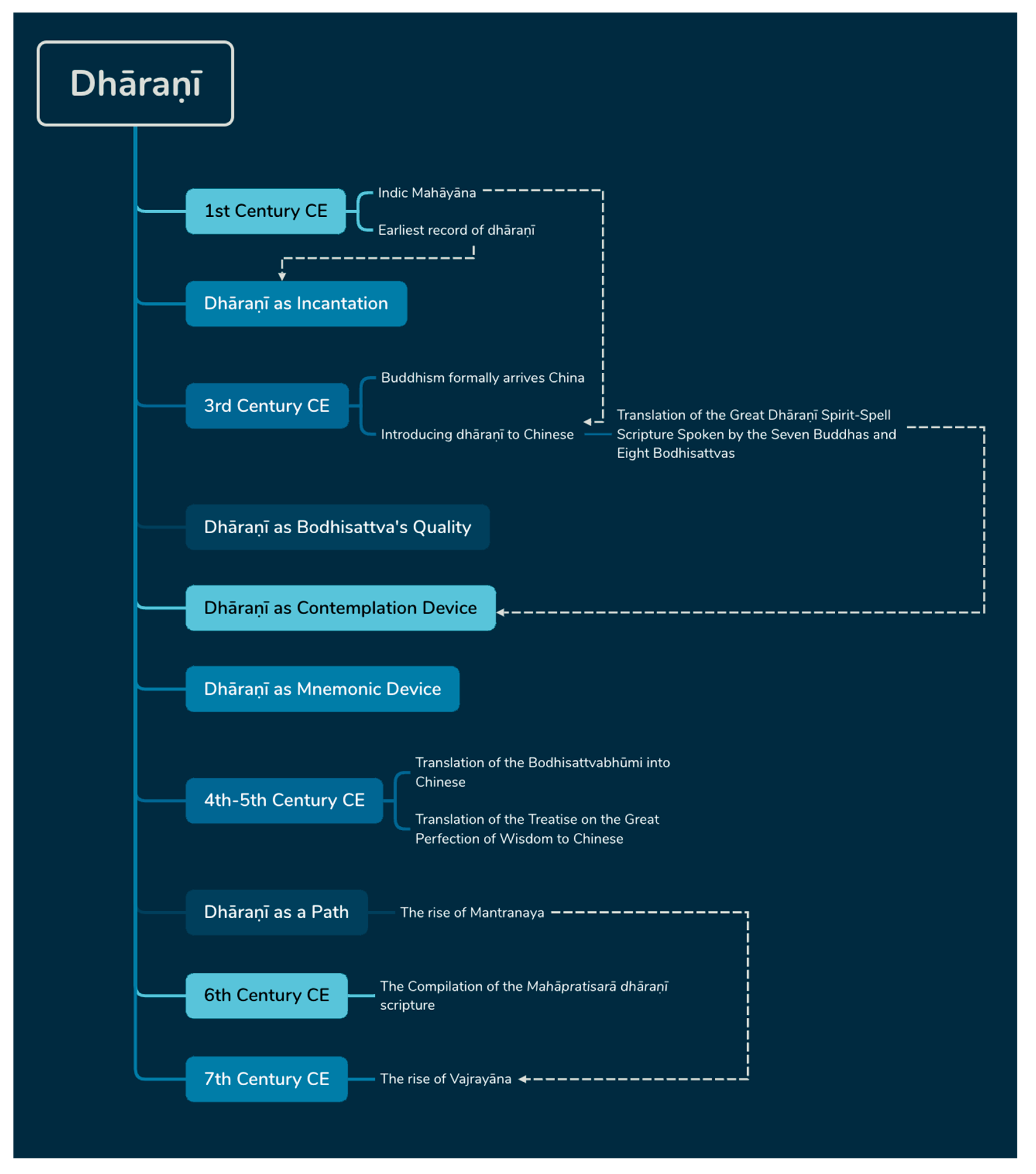 Religions 16 00635 g001