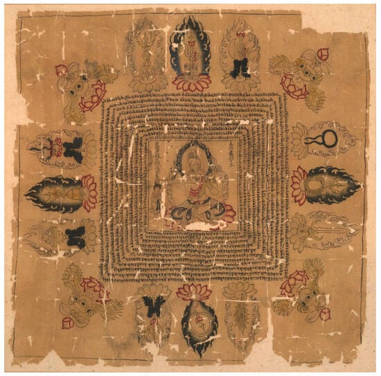 Religions 16 00635 g002