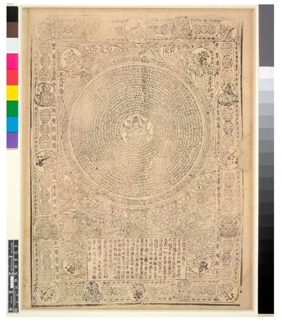 Religions 16 00635 g004