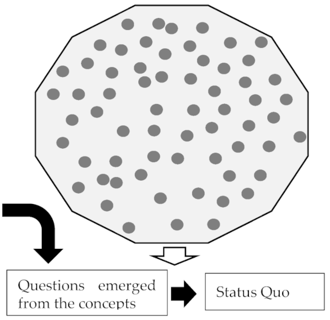 Religions 16 00698 i002