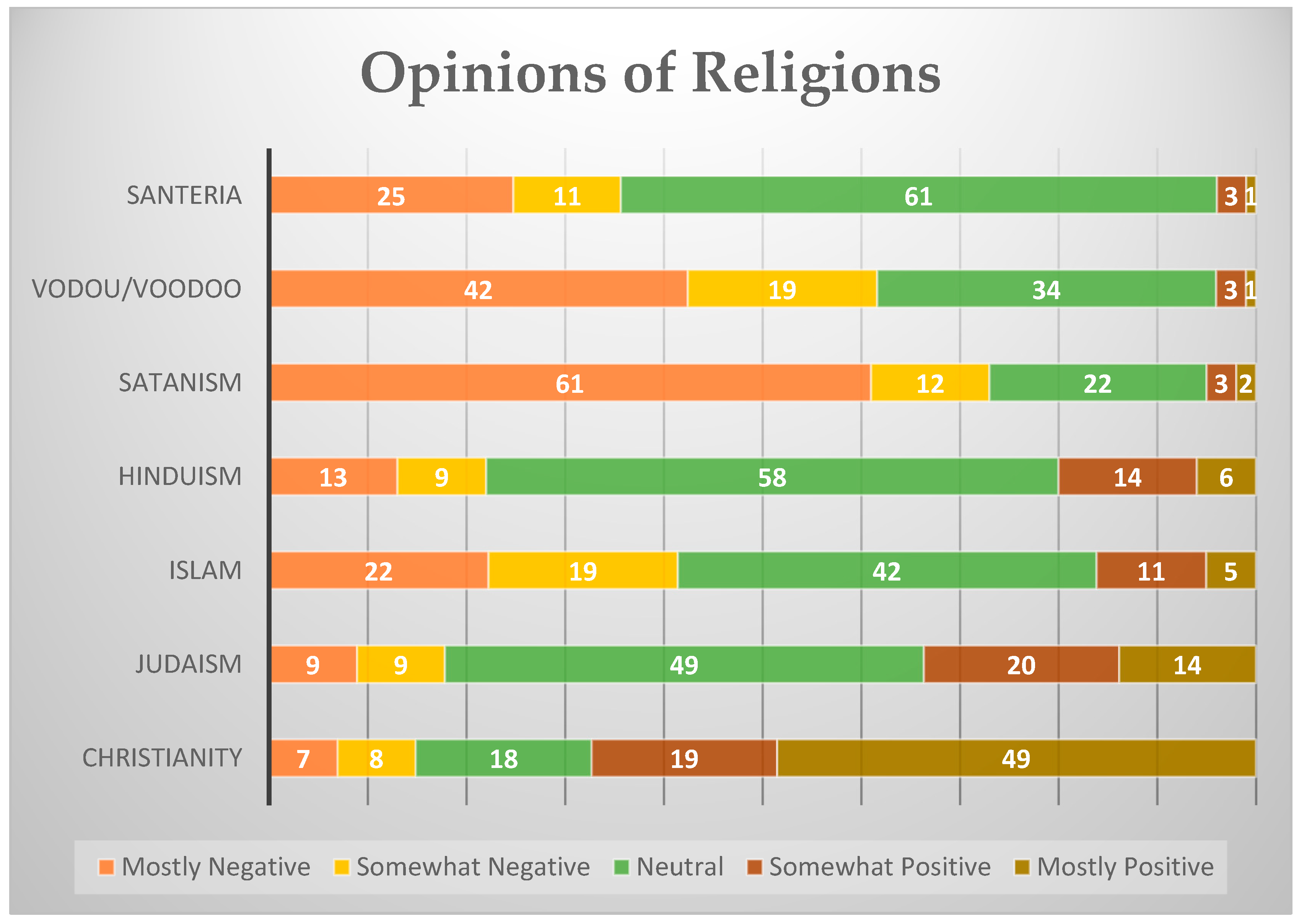 Religions 16 00745 g001