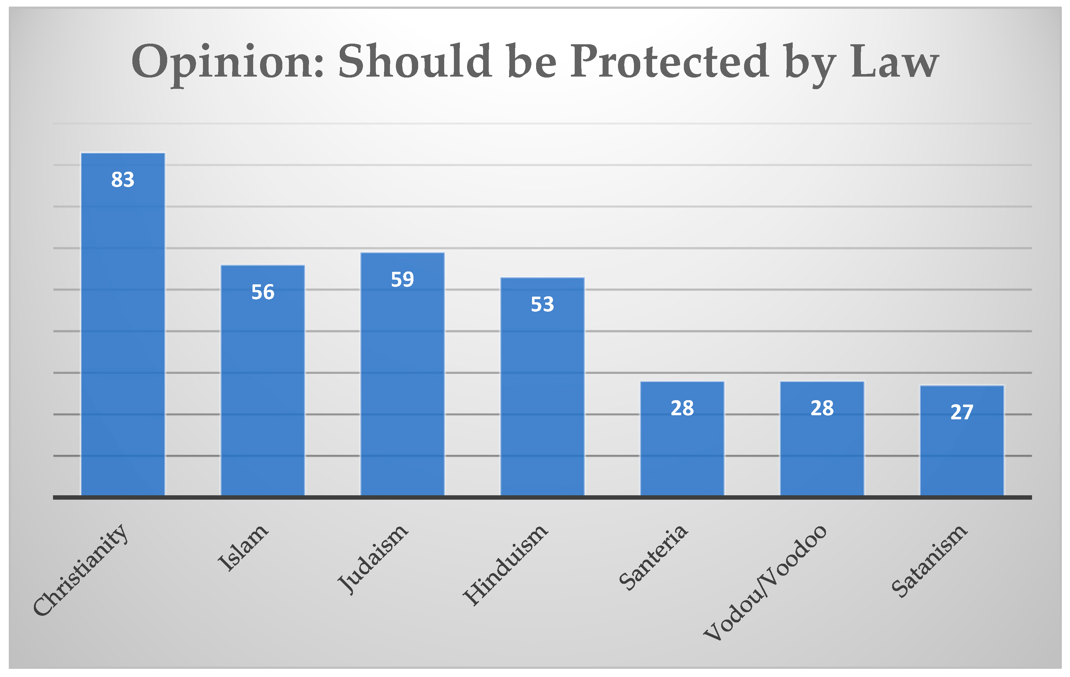 Religions 16 00745 g003