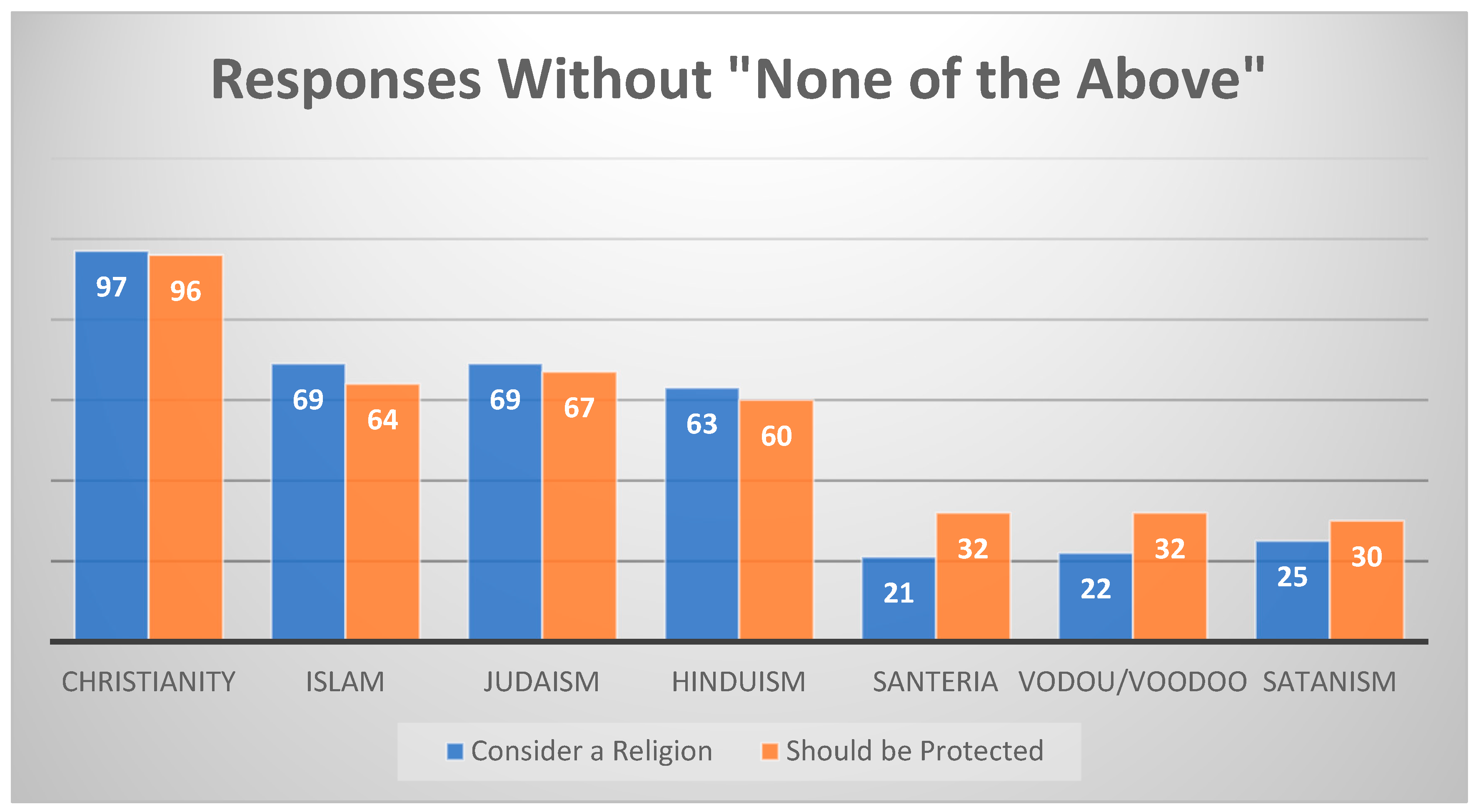 Religions 16 00745 g004