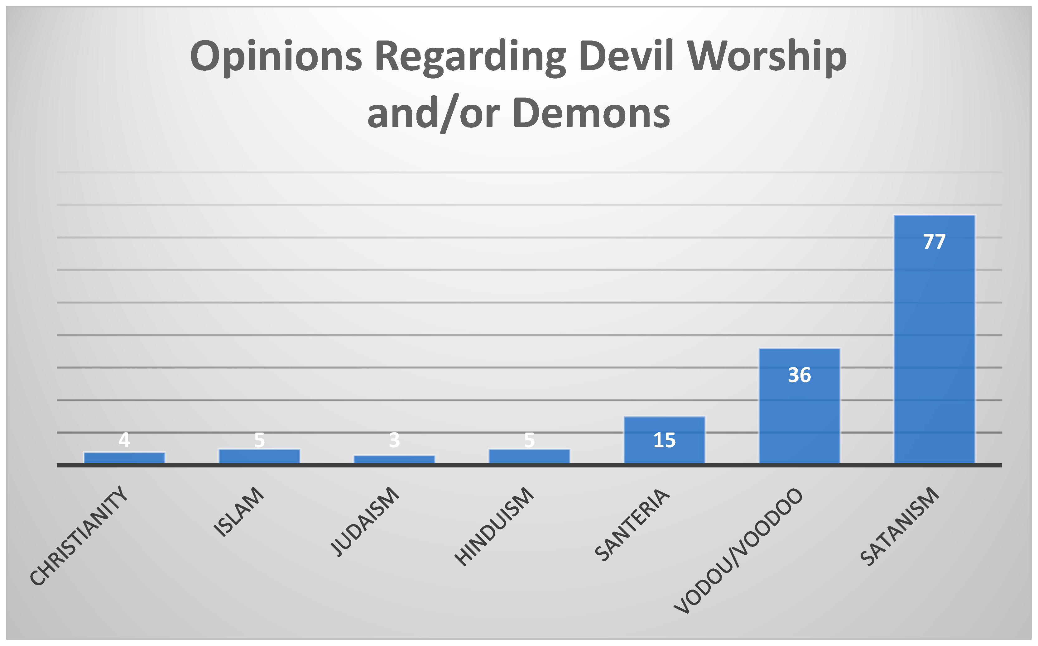Religions 16 00745 g009