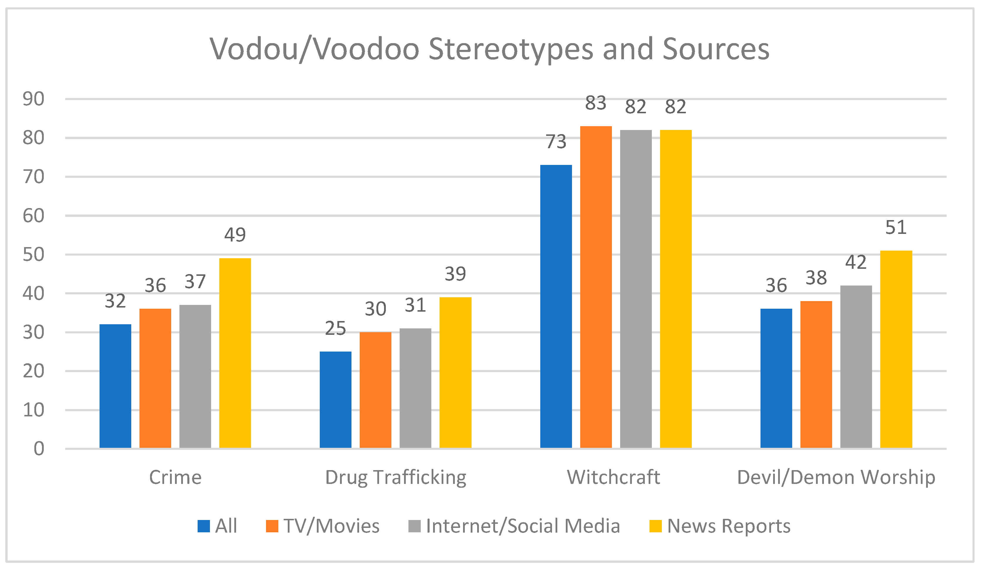 Religions 16 00745 g014