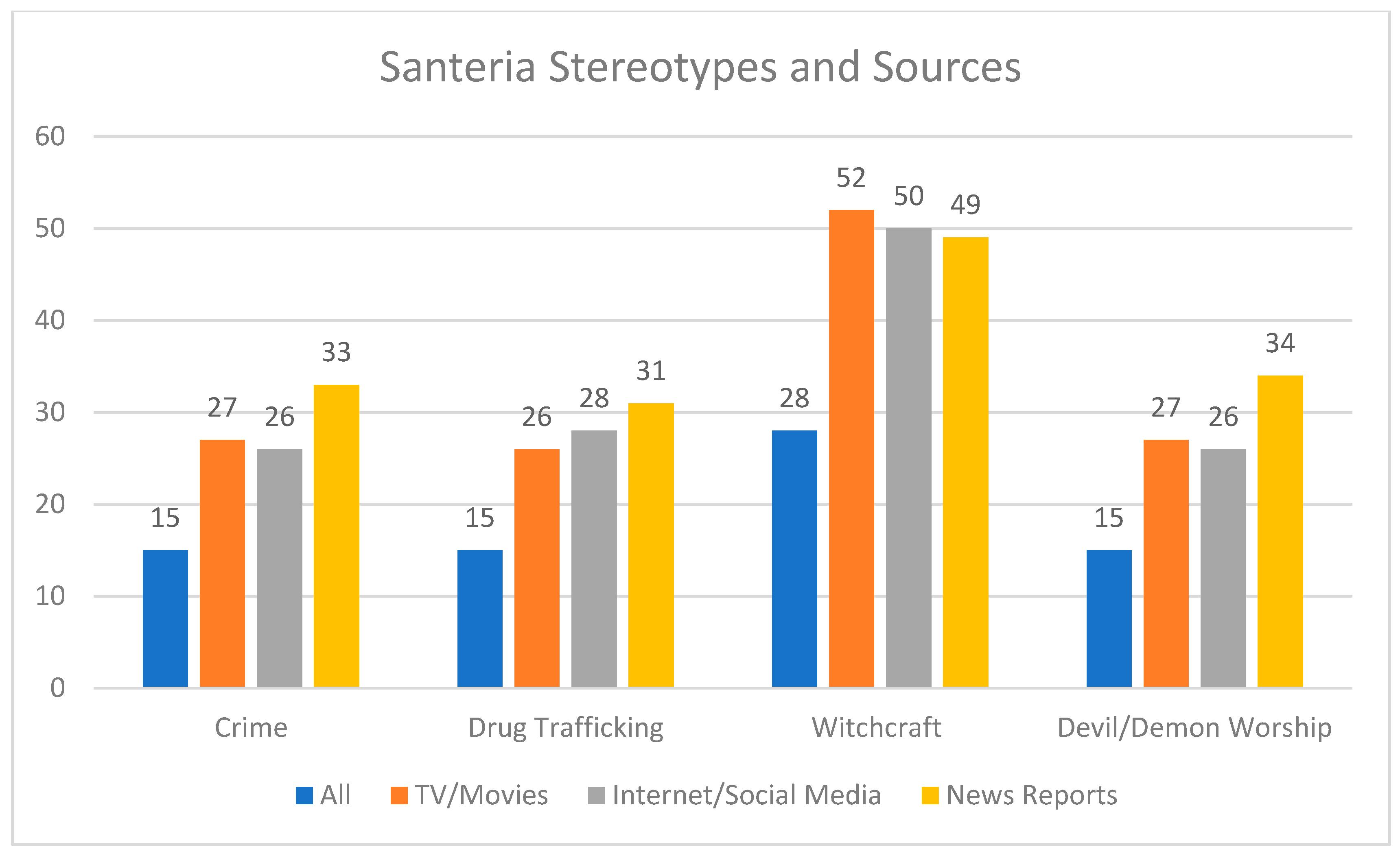 Religions 16 00745 g015
