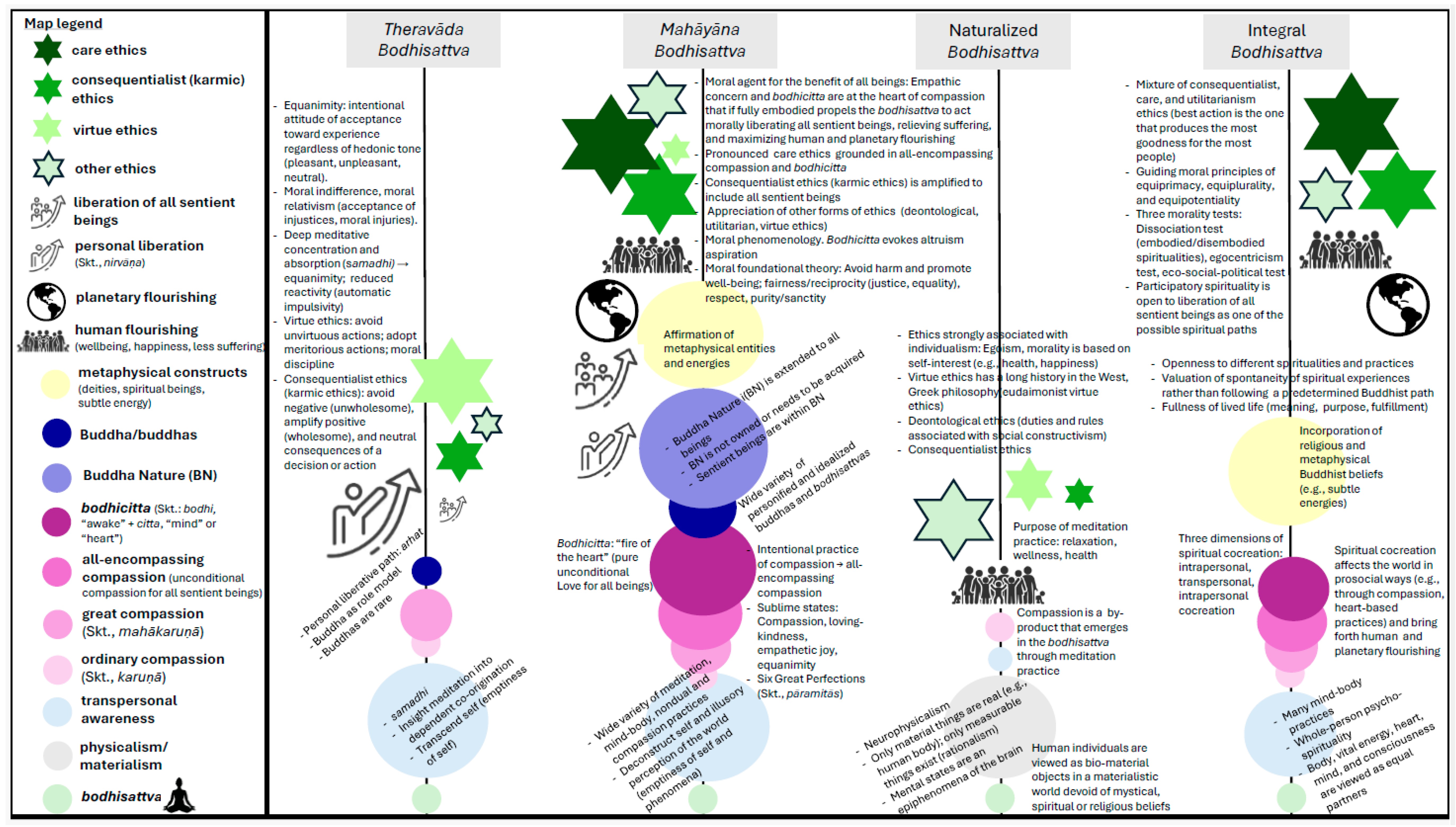 Religions 16 00764 g002