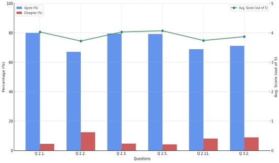 Religions 16 00786 g001