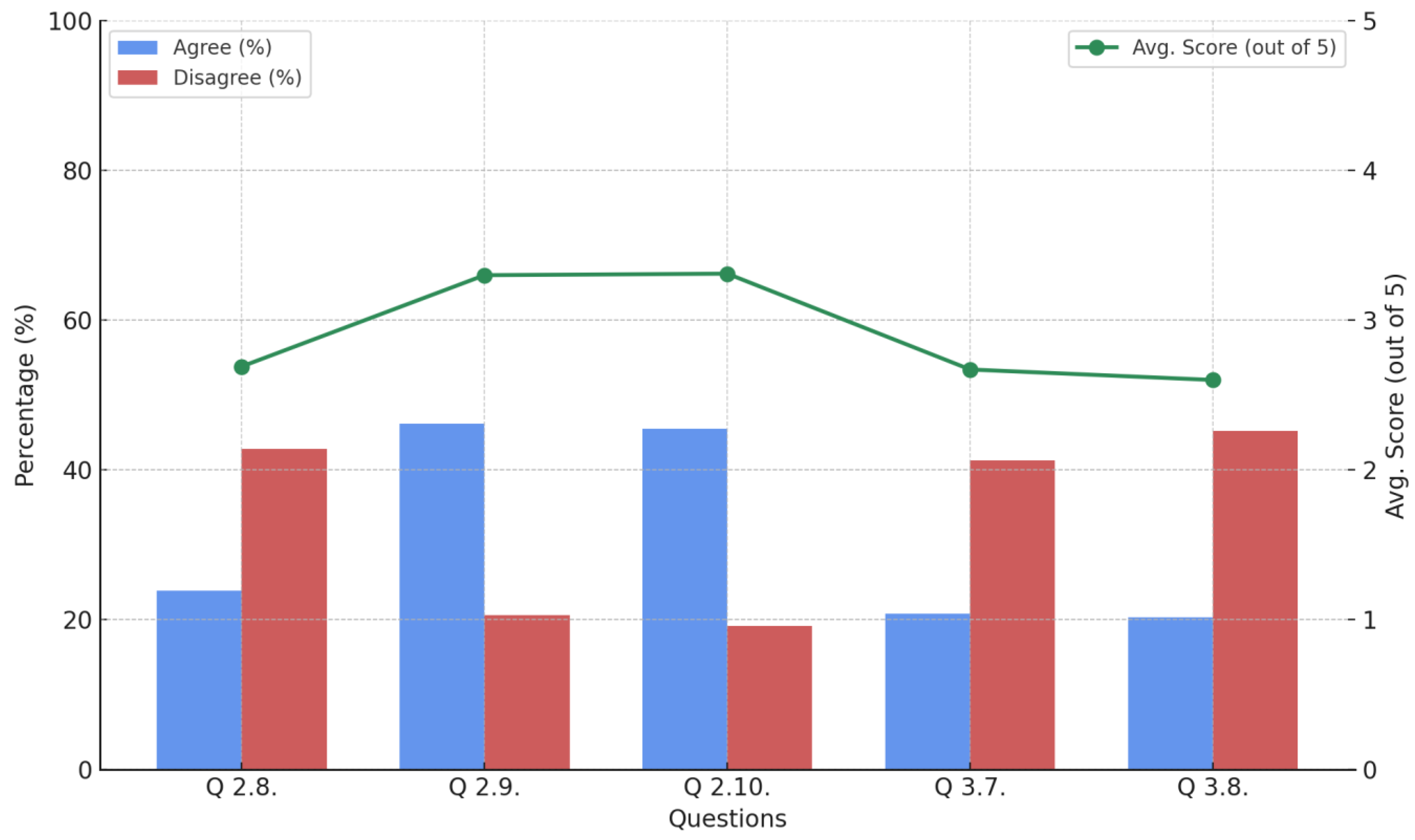 Religions 16 00786 g002