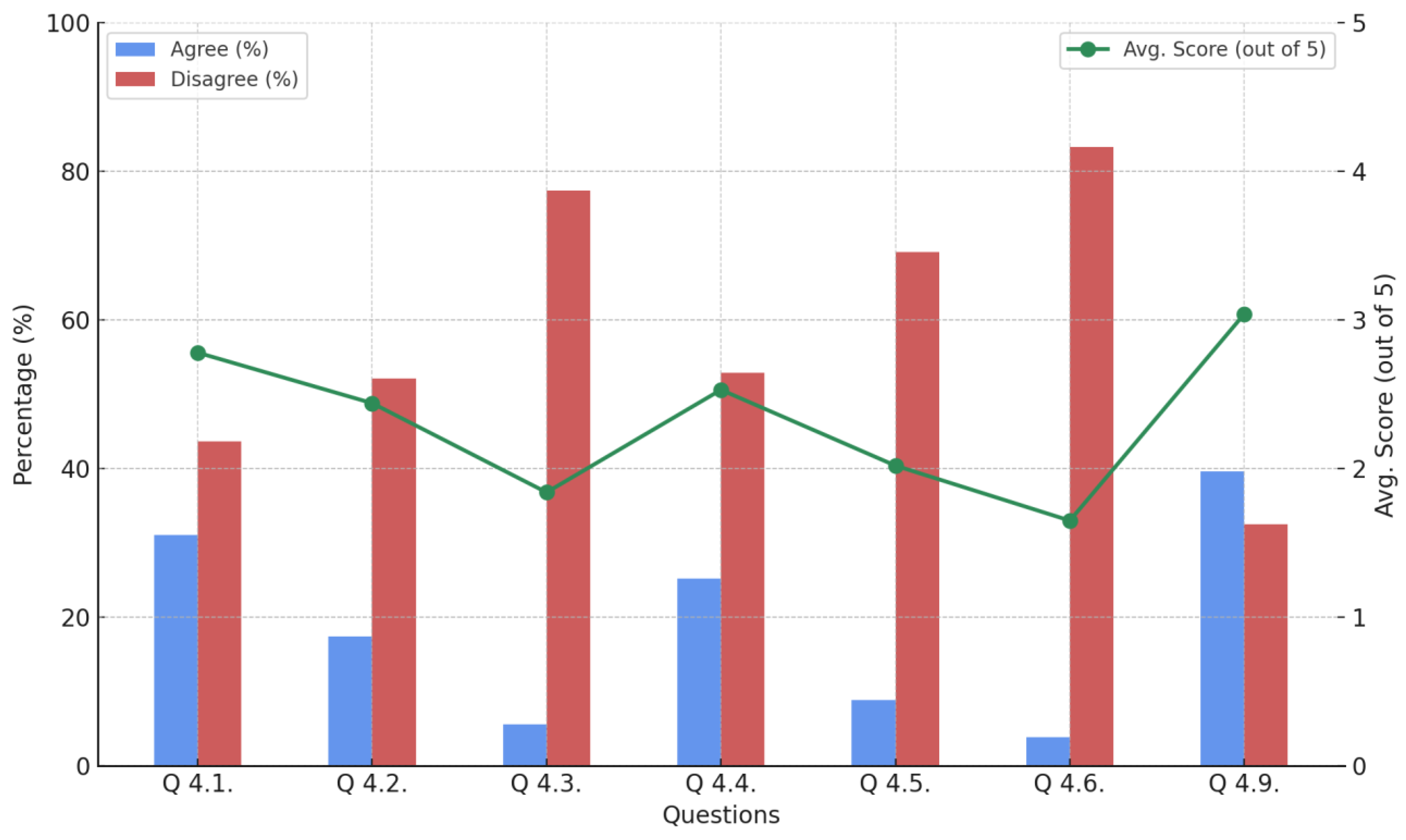 Religions 16 00786 g004
