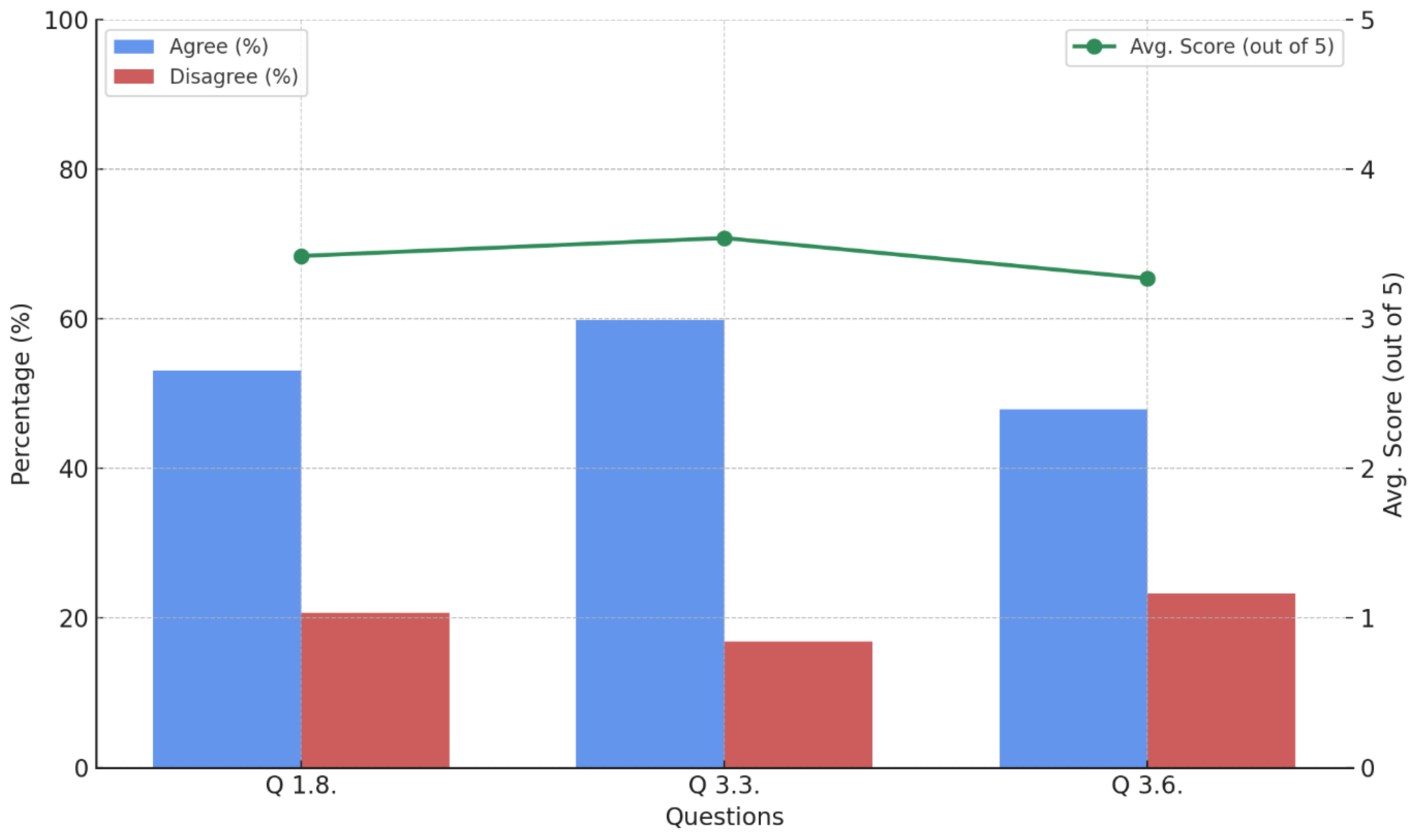 Religions 16 00786 g007