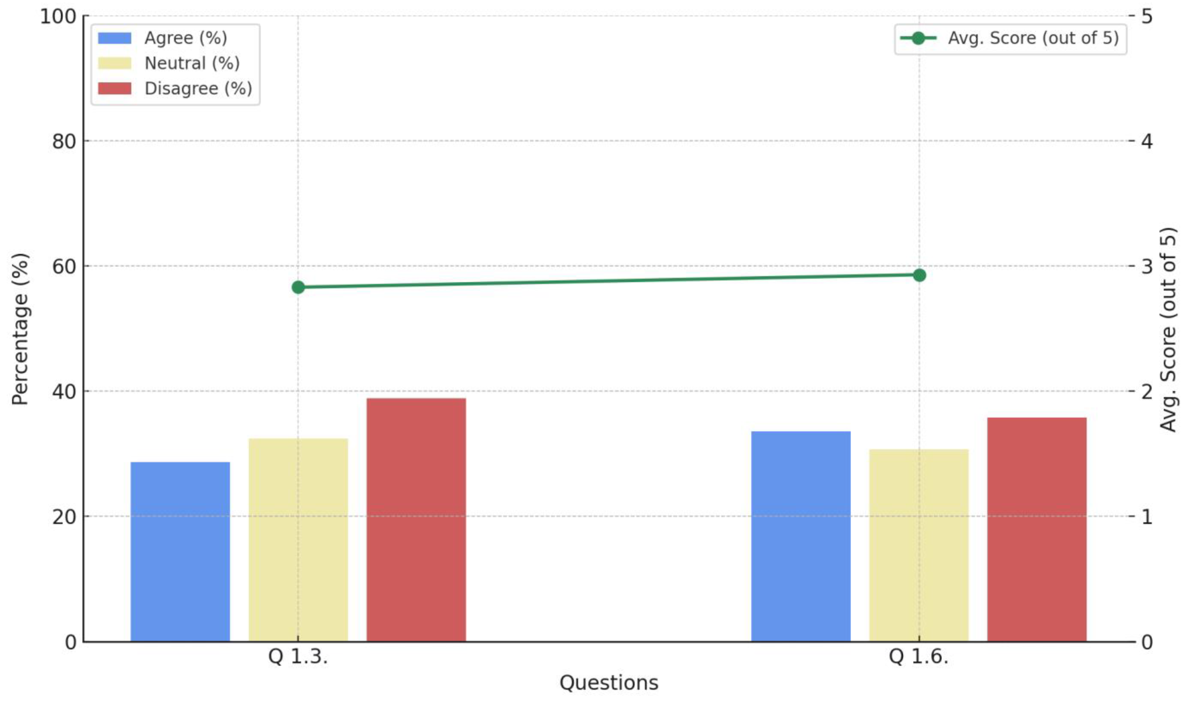 Religions 16 00786 g008