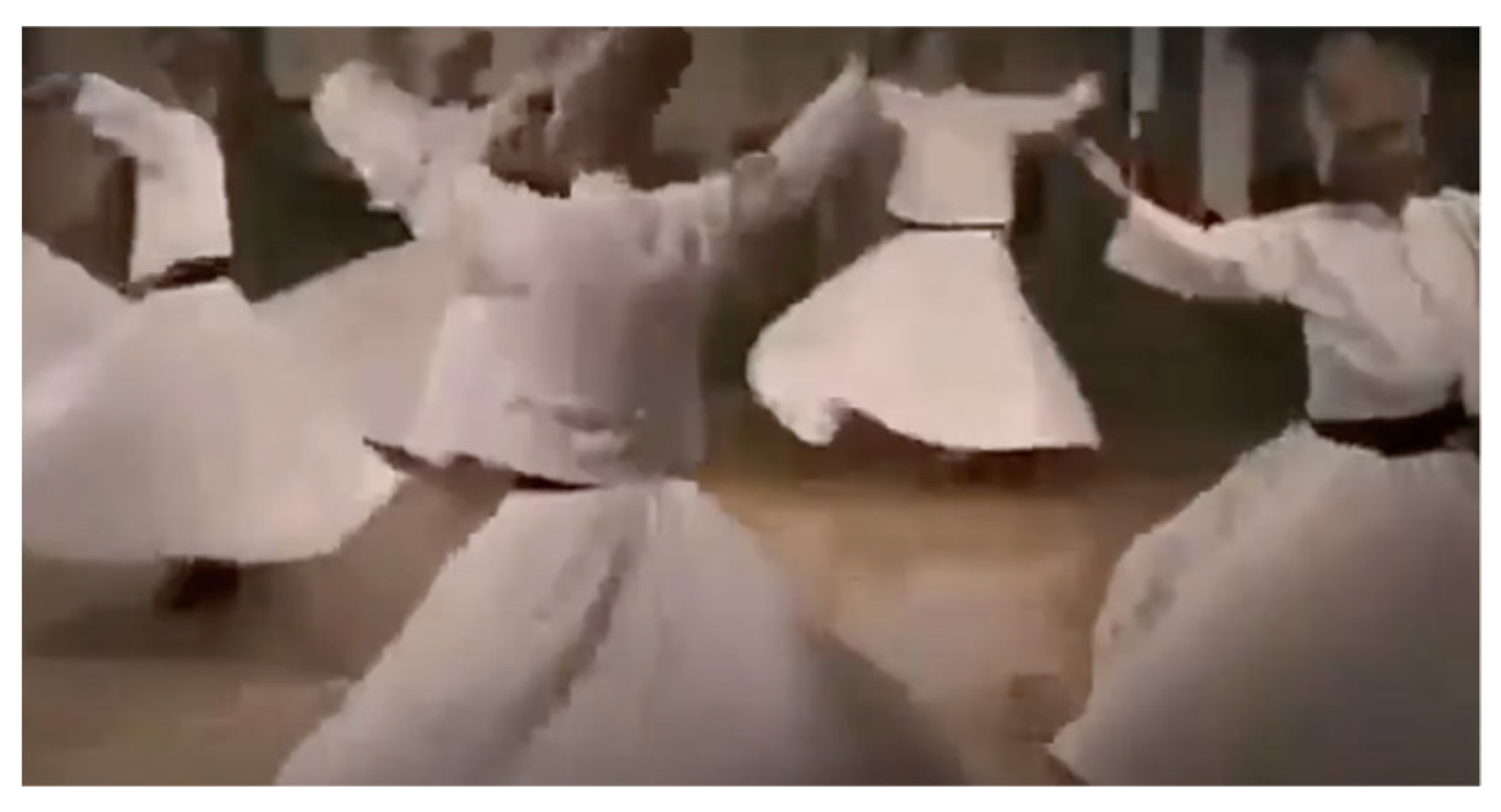 Religions 16 00787 g013