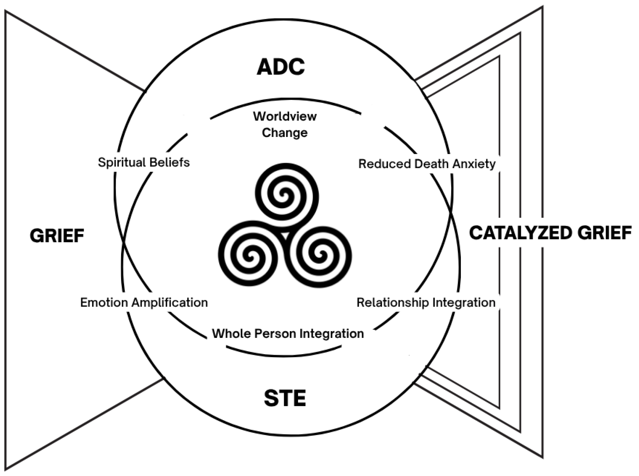 Religions 16 00894 g001