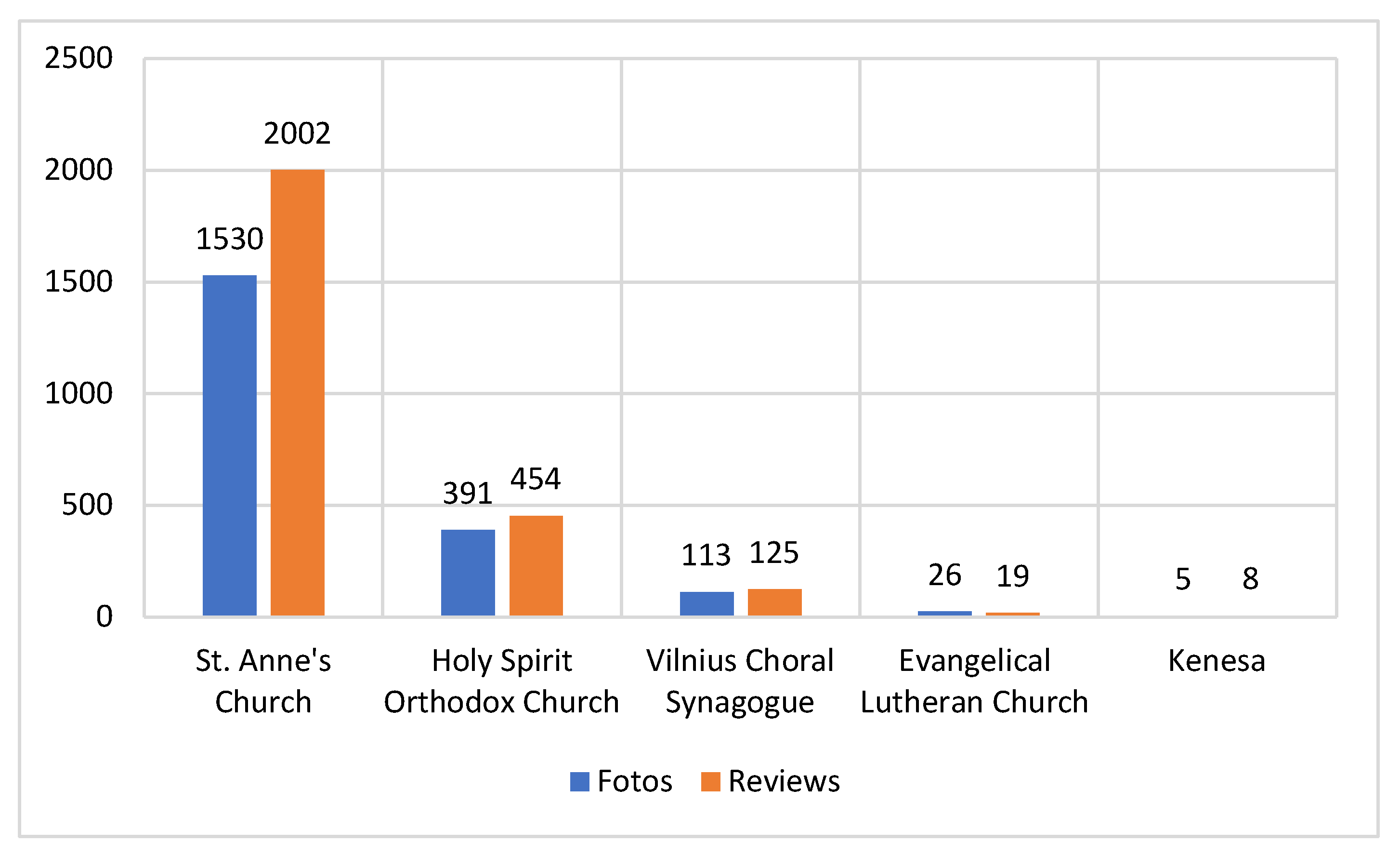 Religions 16 00905 g008