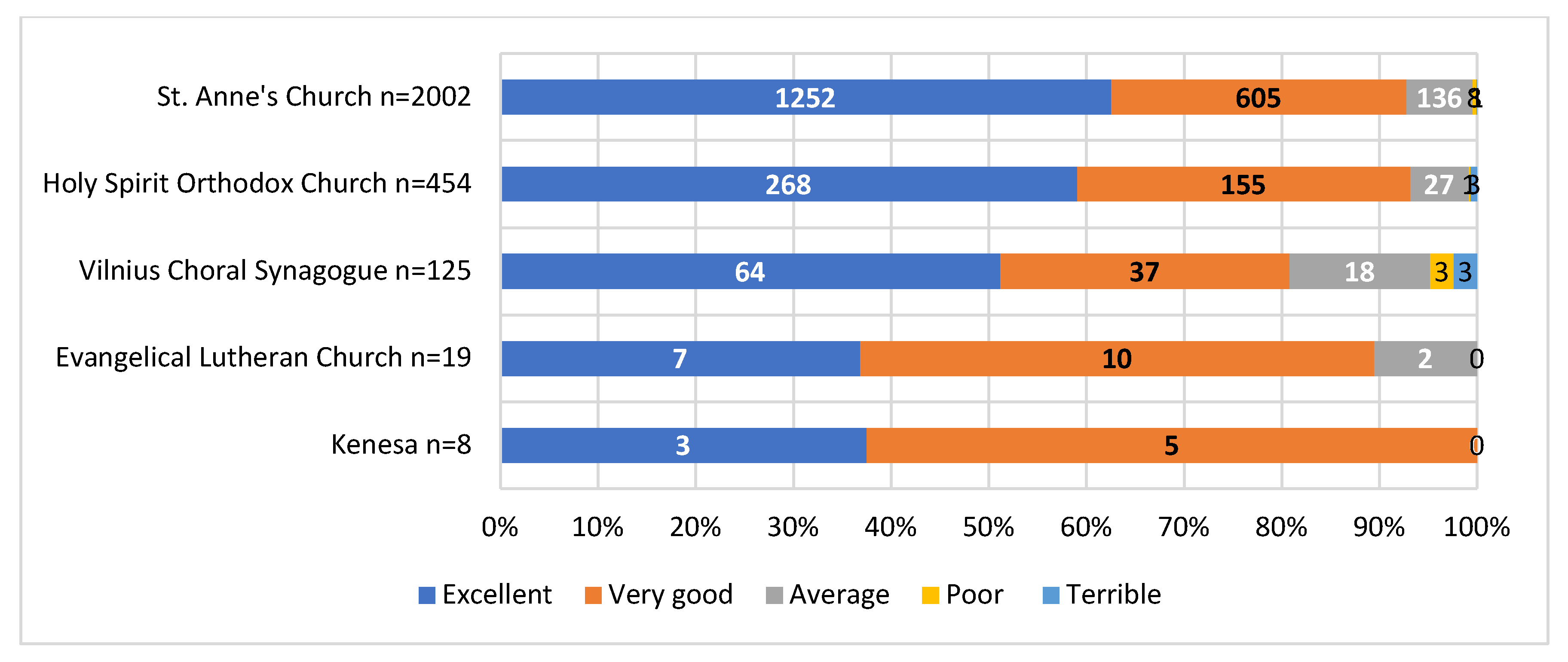 Religions 16 00905 g010