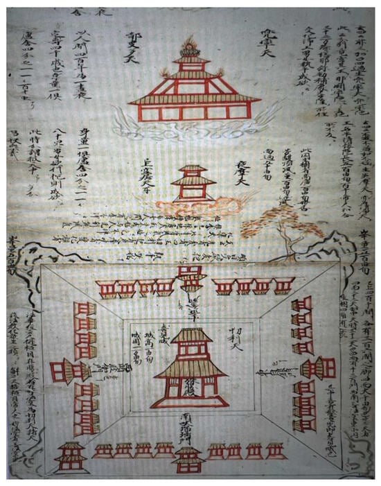 Religions 16 00927 g001