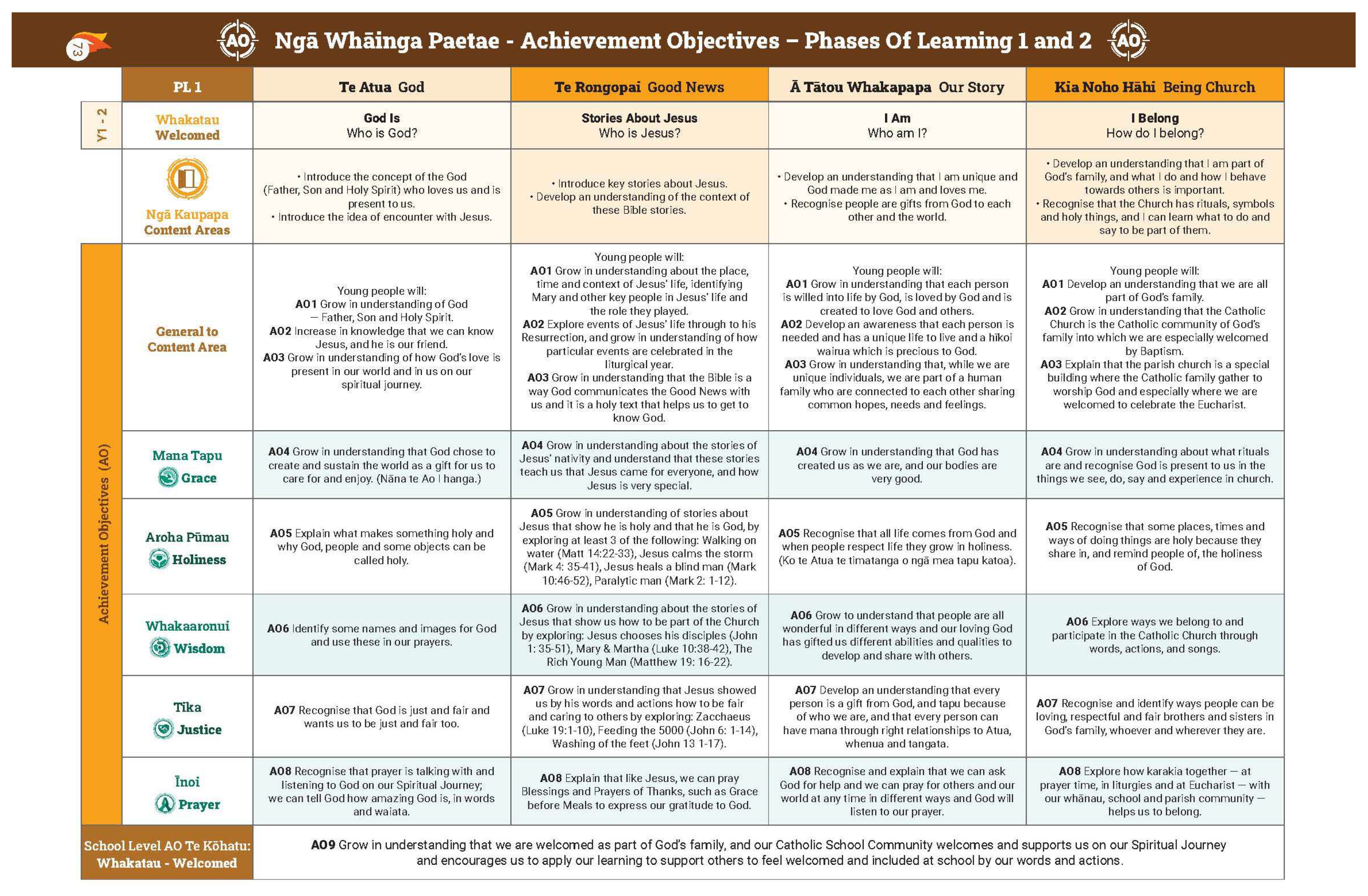 Religions 16 00947 g002