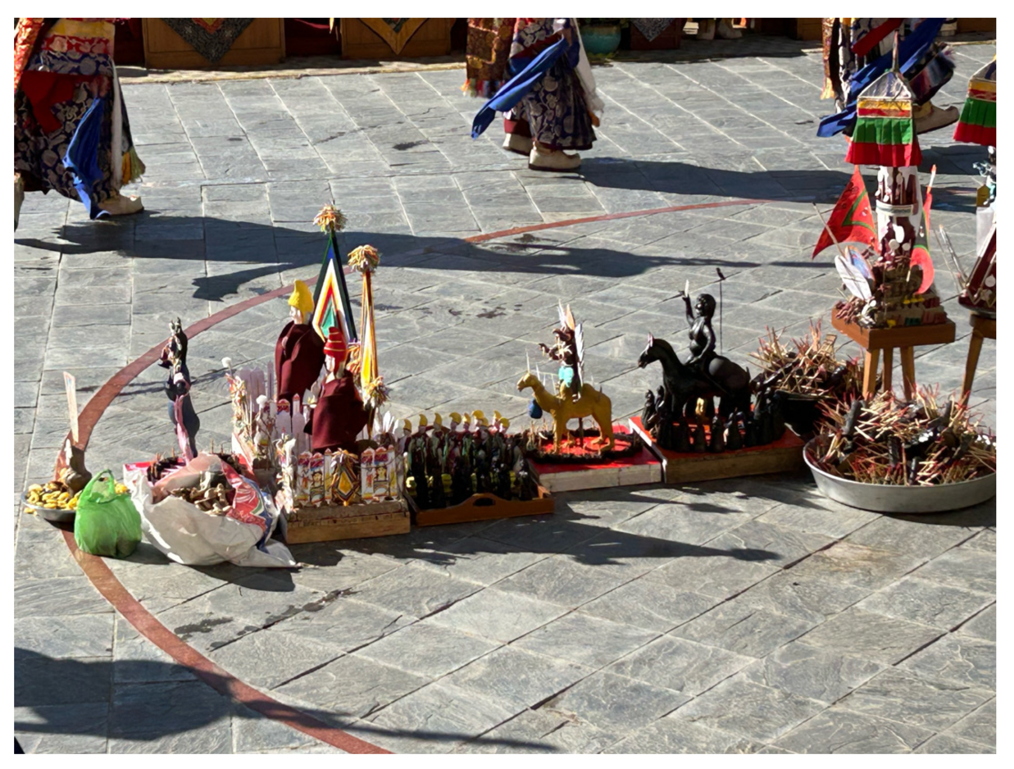 Religions 16 01067 g001