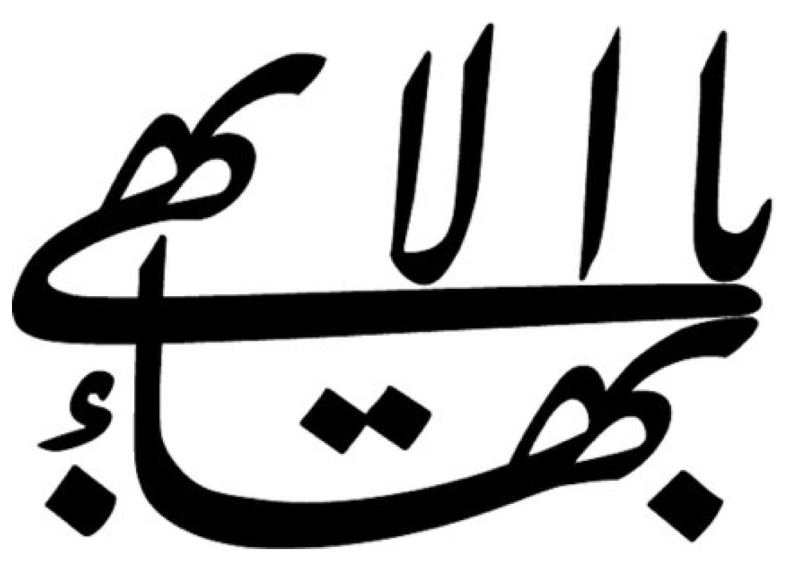 Religions 16 01124 g001